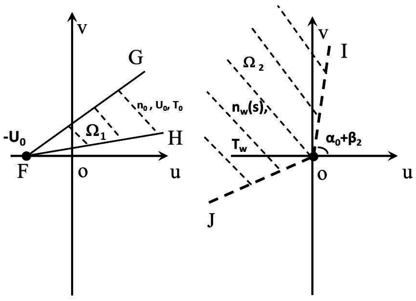 Aerospace 03 00043 g002 550