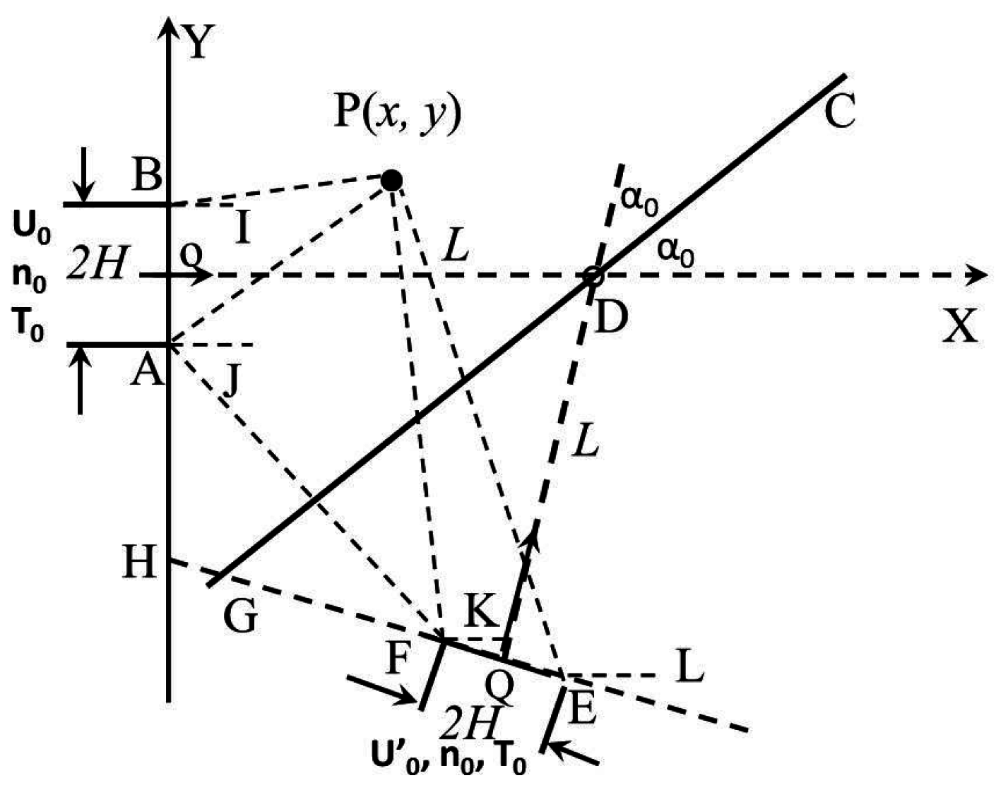 Aerospace 03 00043 g003 550