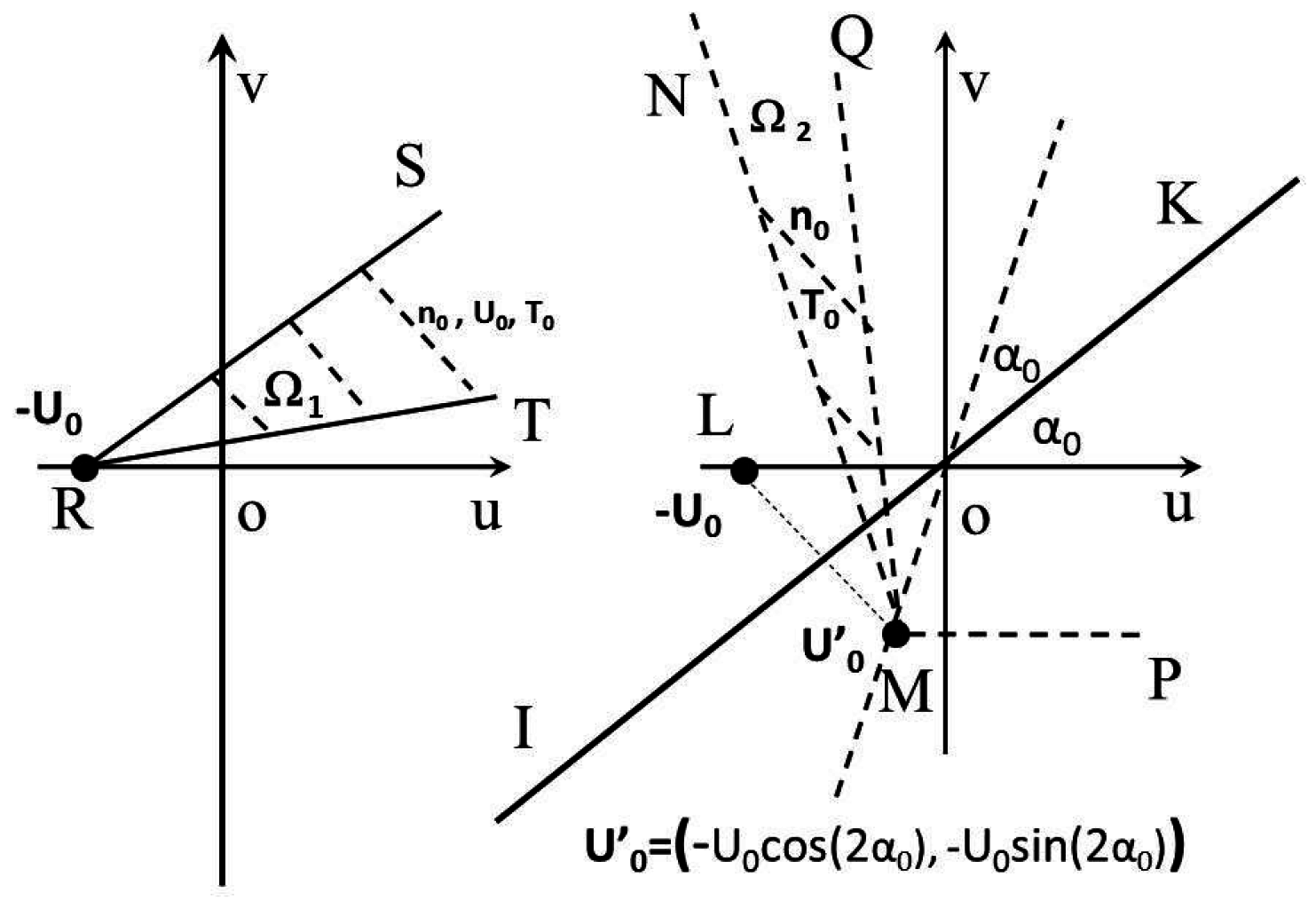 Aerospace 03 00043 g004 550