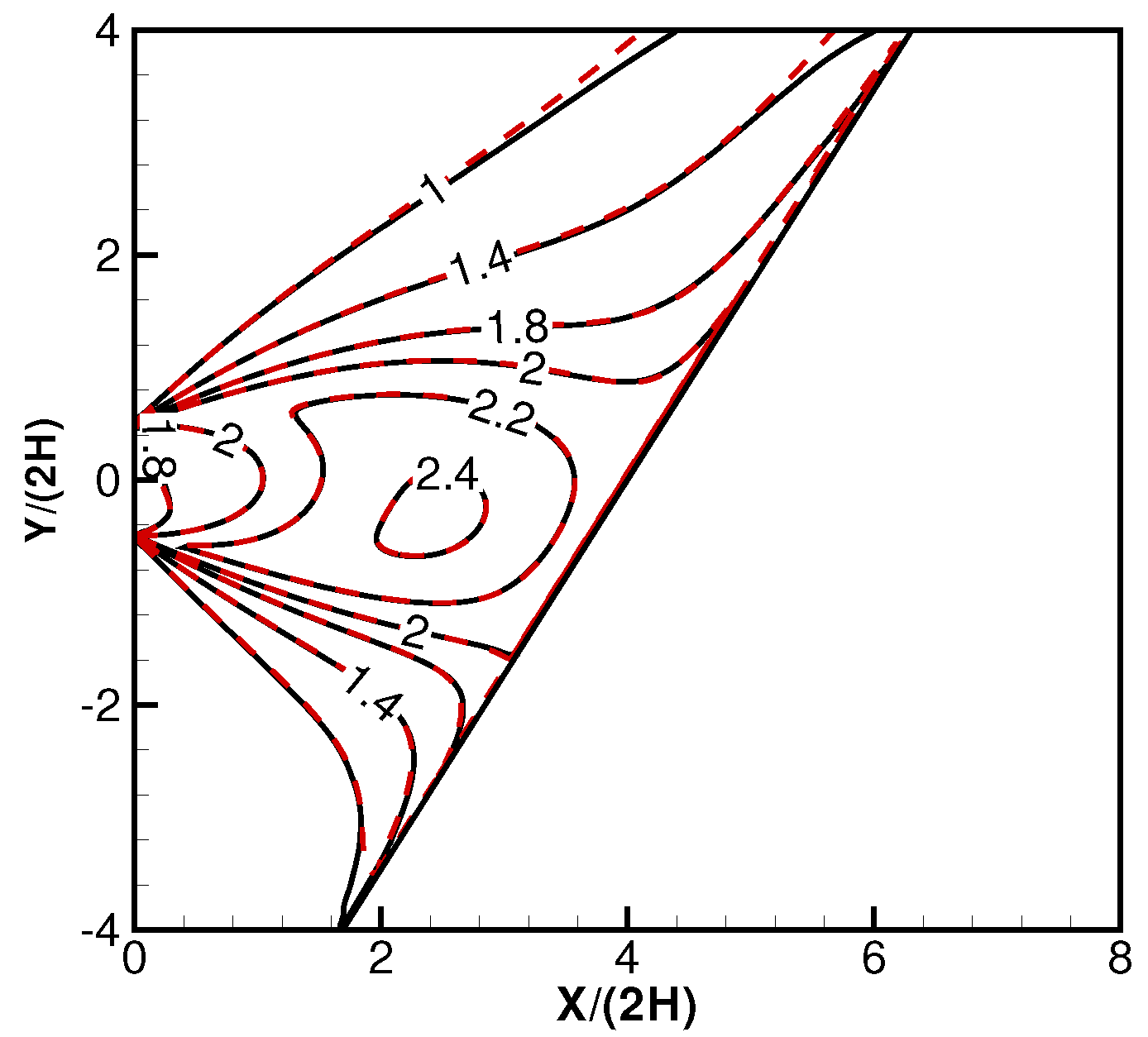 Aerospace 03 00043 g005 550