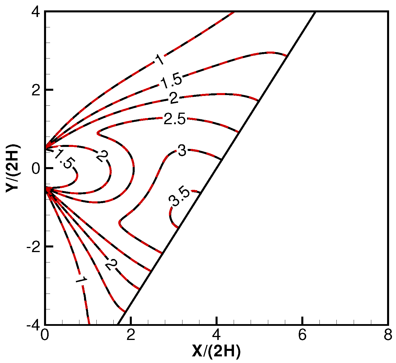Aerospace 03 00043 g006 550