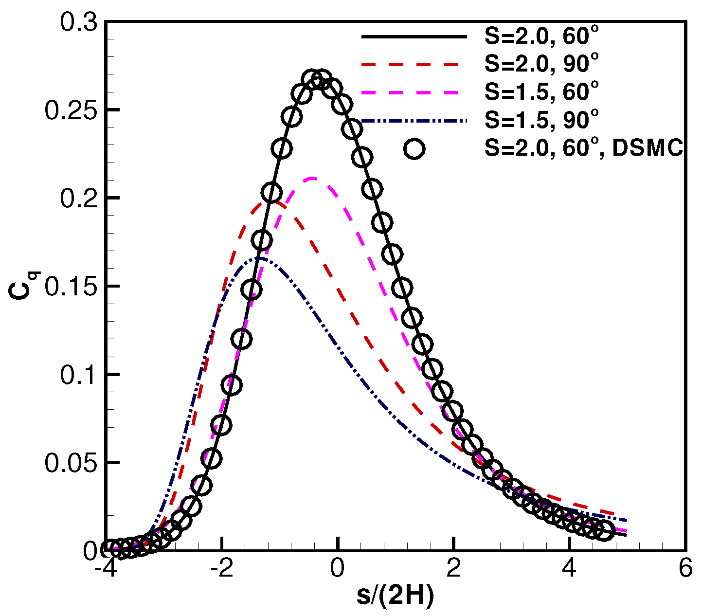 Aerospace 03 00043 g010 550