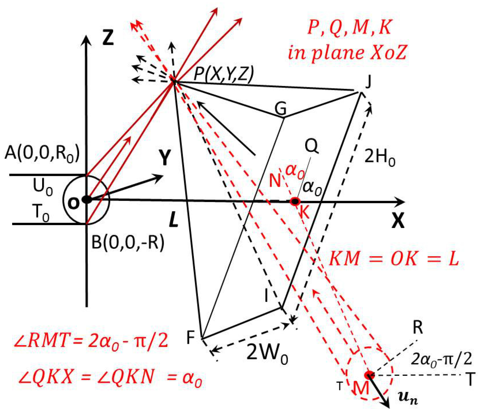 Aerospace 03 00043 g013 550