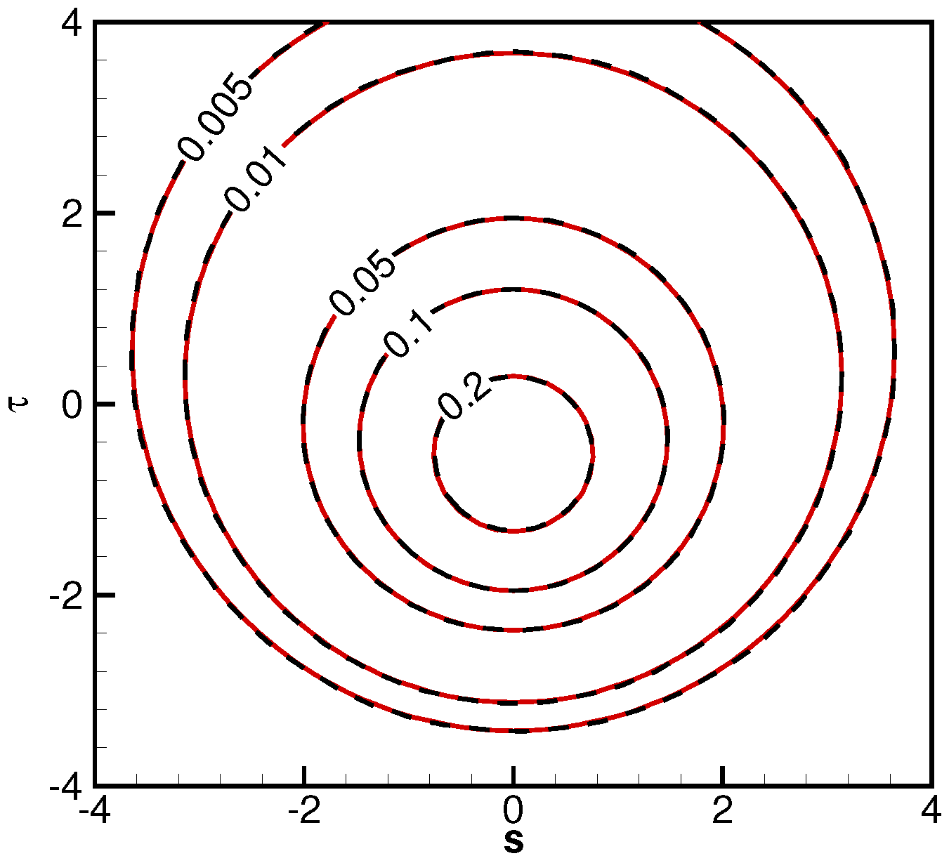Aerospace 03 00043 g017 550