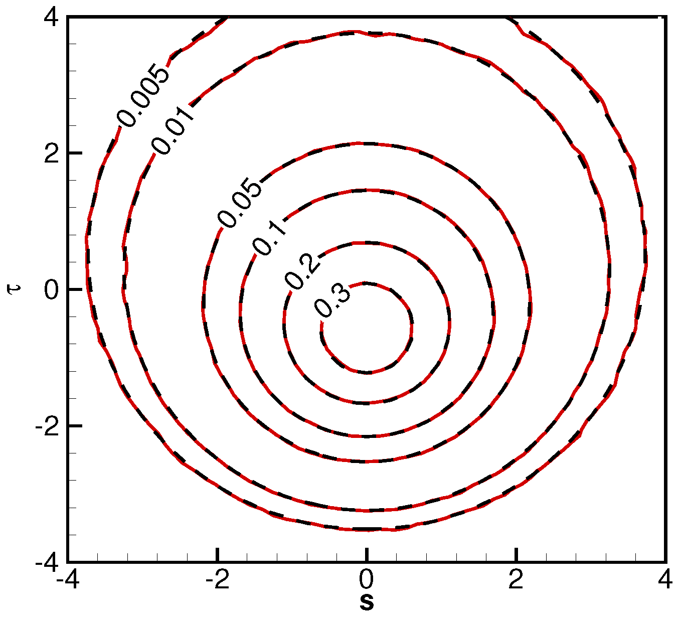 Aerospace 03 00043 g018 550