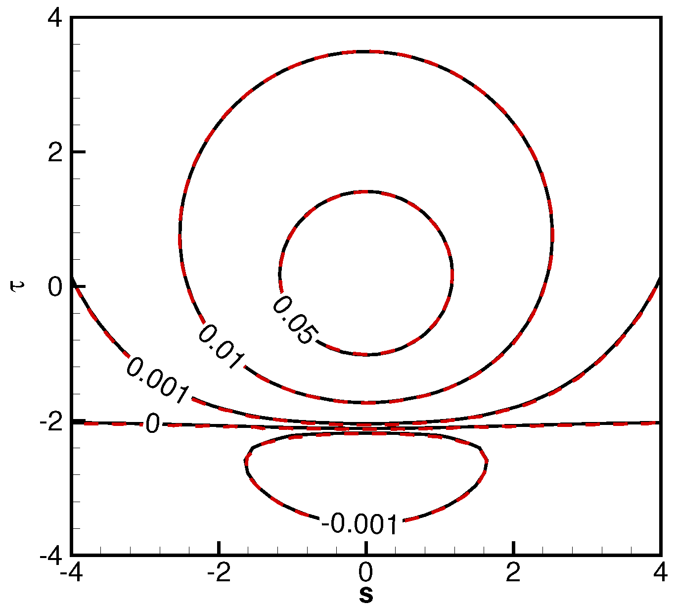 Aerospace 03 00043 g019 550