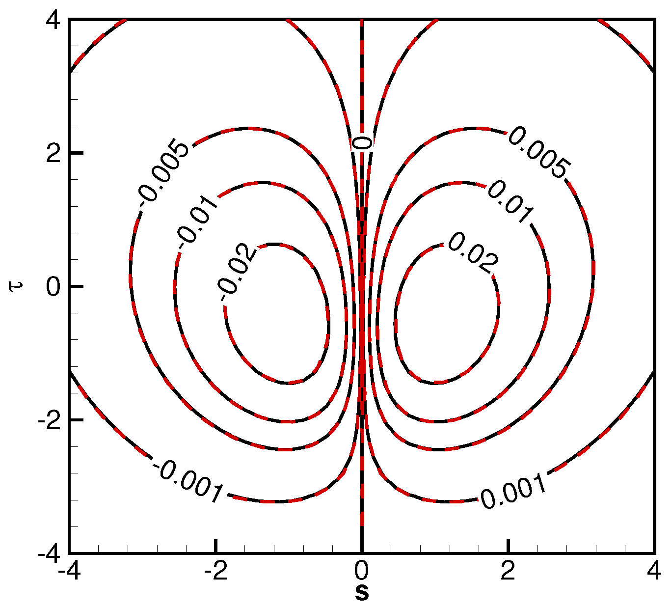 Aerospace 03 00043 g020 550