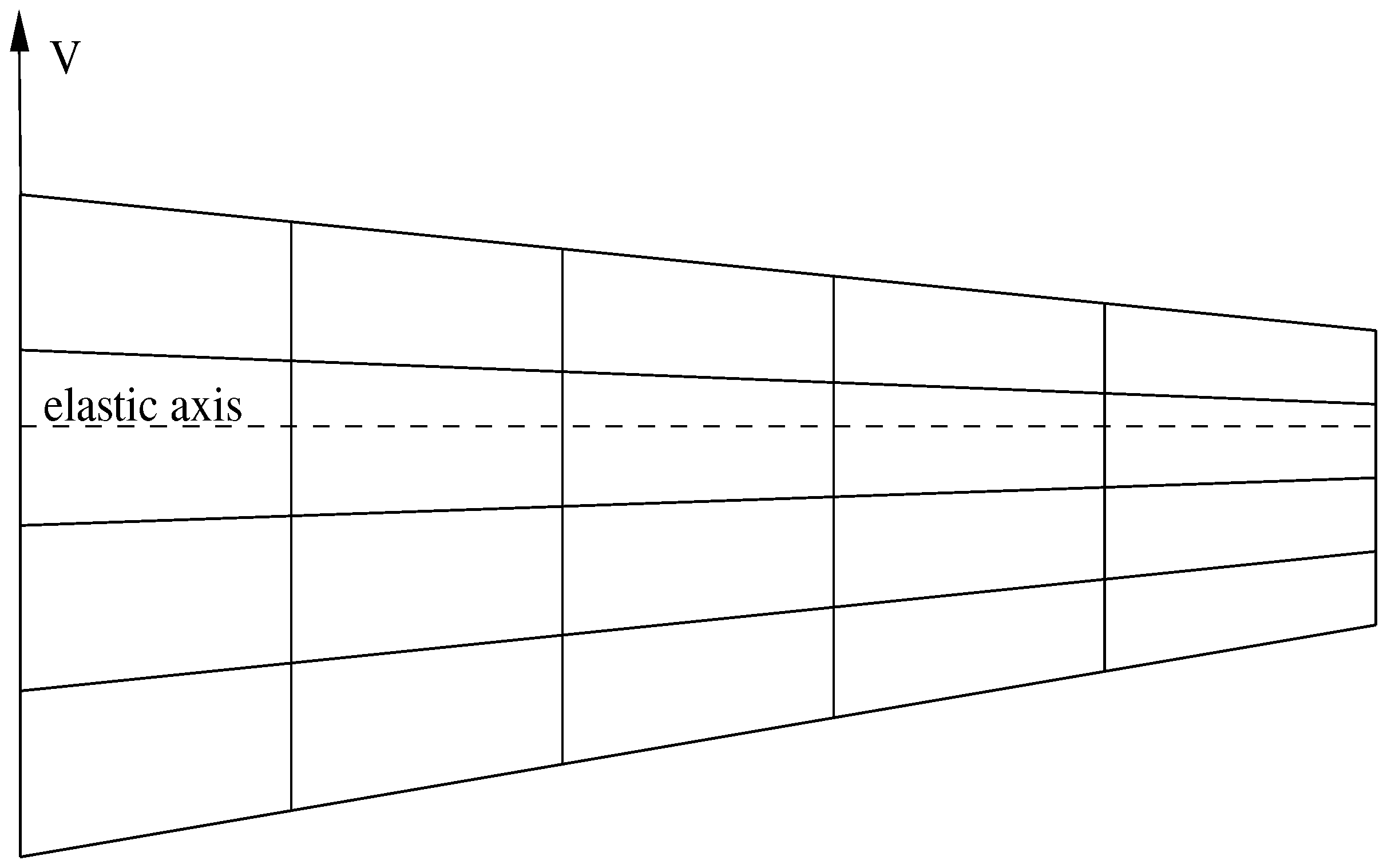 Aerospace 03 00044 g001 550