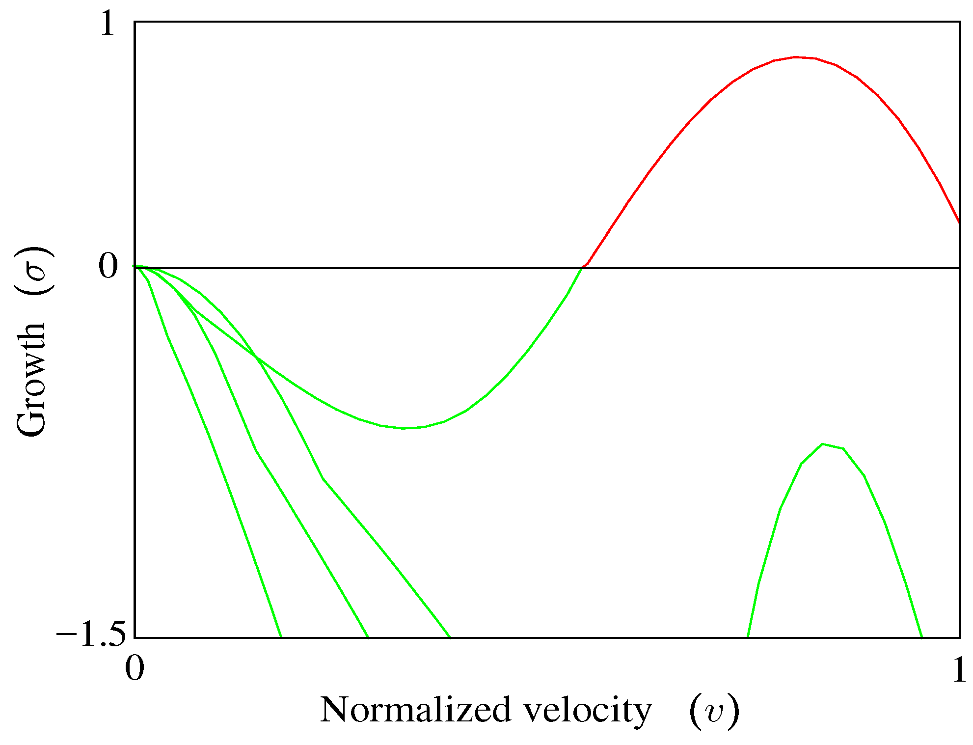 Aerospace 03 00044 g004 550