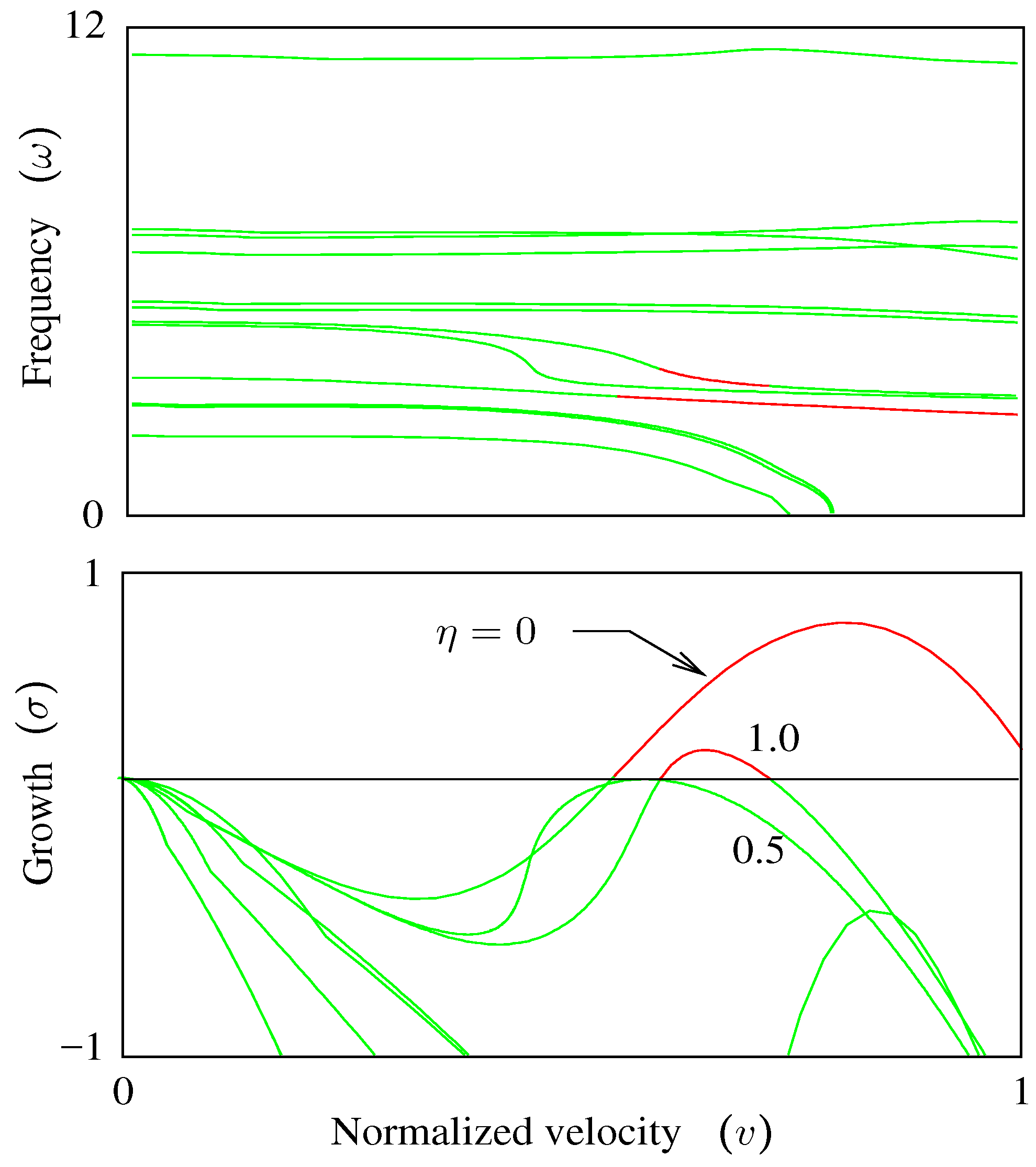 Aerospace 03 00044 g006 550