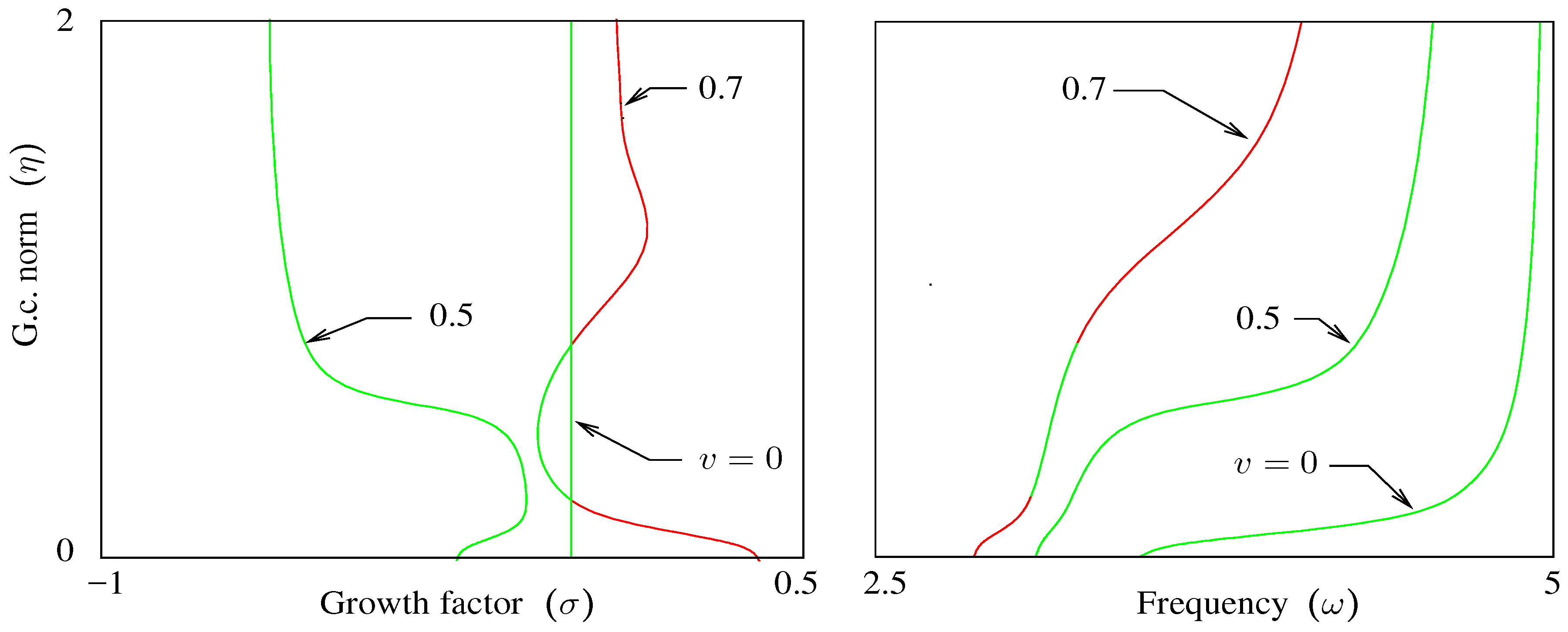Aerospace 03 00044 g007 550
