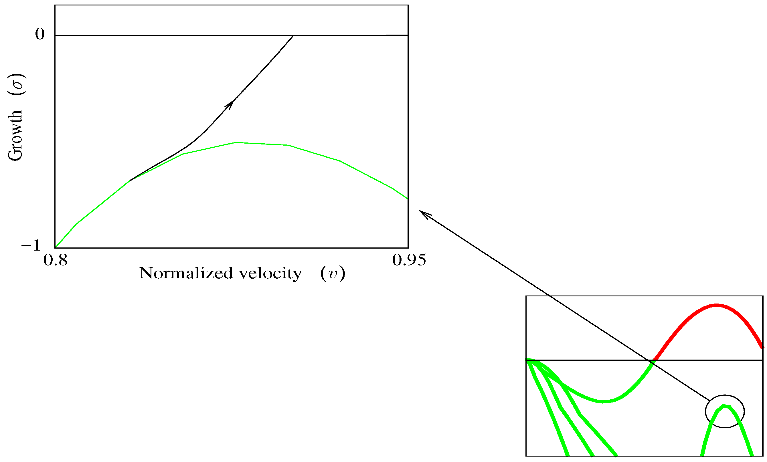 Aerospace 03 00044 g009 550