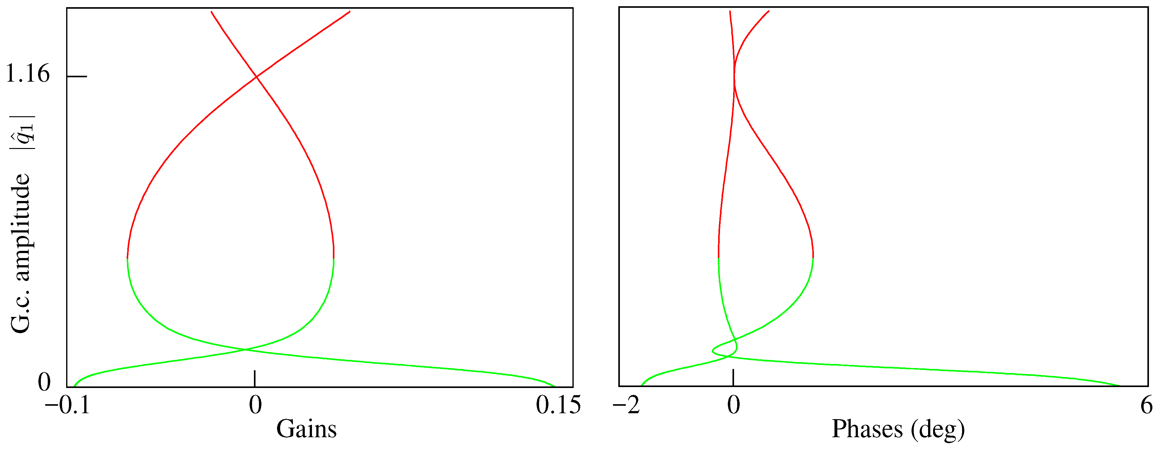 Aerospace 03 00044 g013 550
