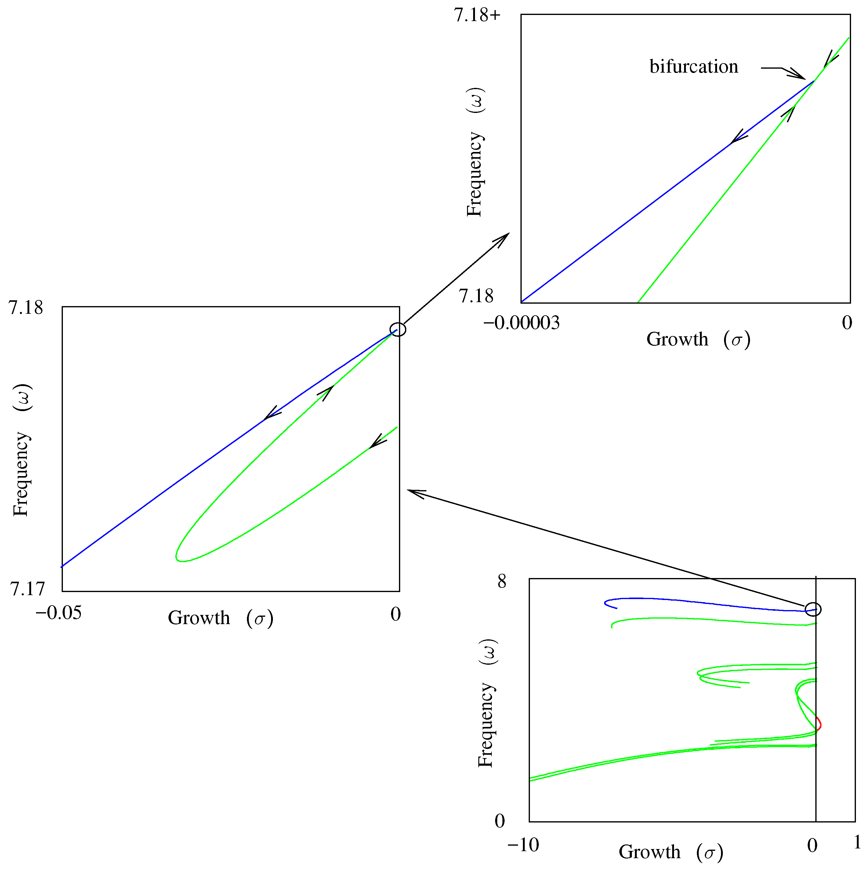 Aerospace 03 00044 g014 550