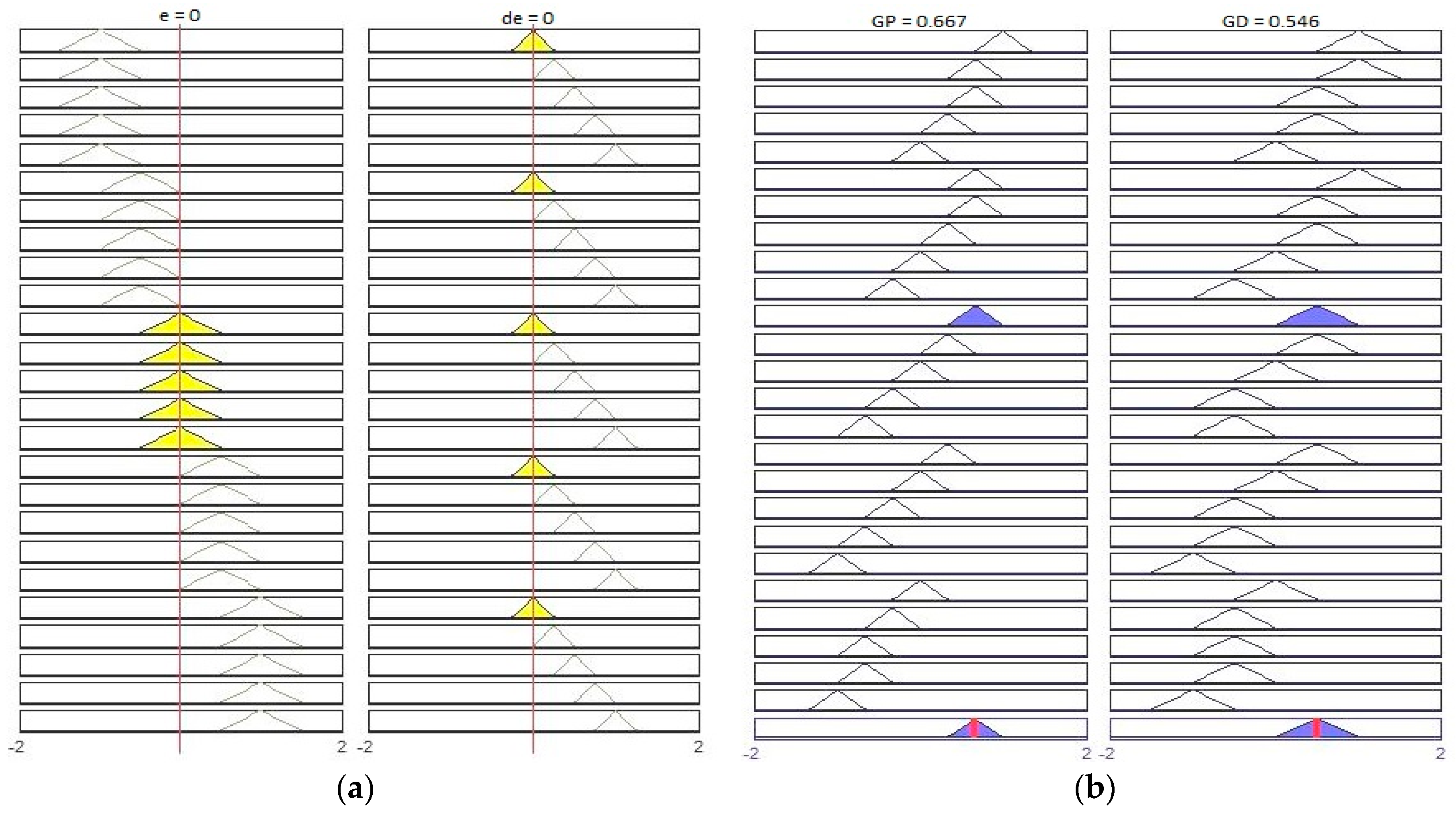 Aerospace 04 00003 g003 550