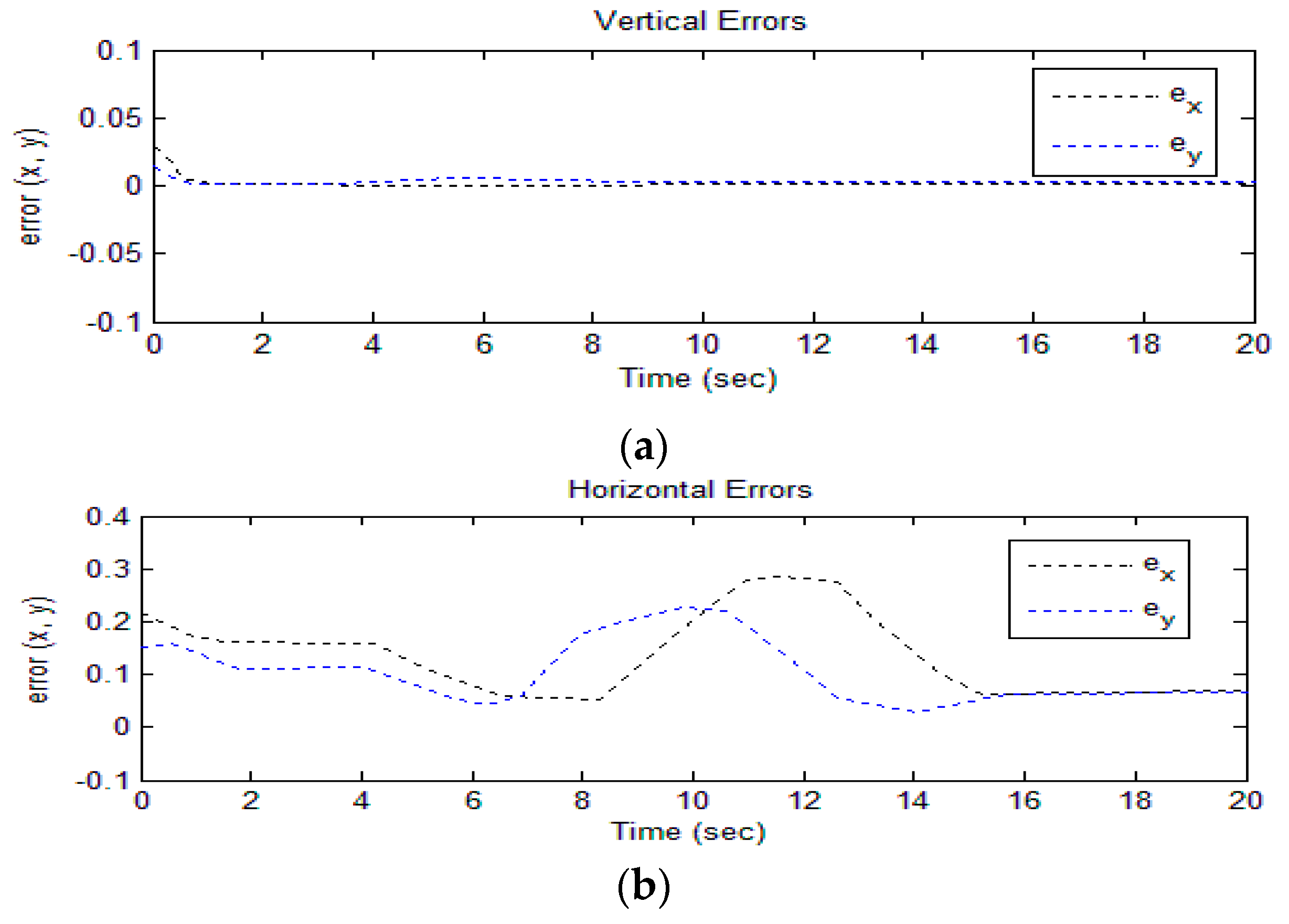Aerospace 04 00003 g009 550