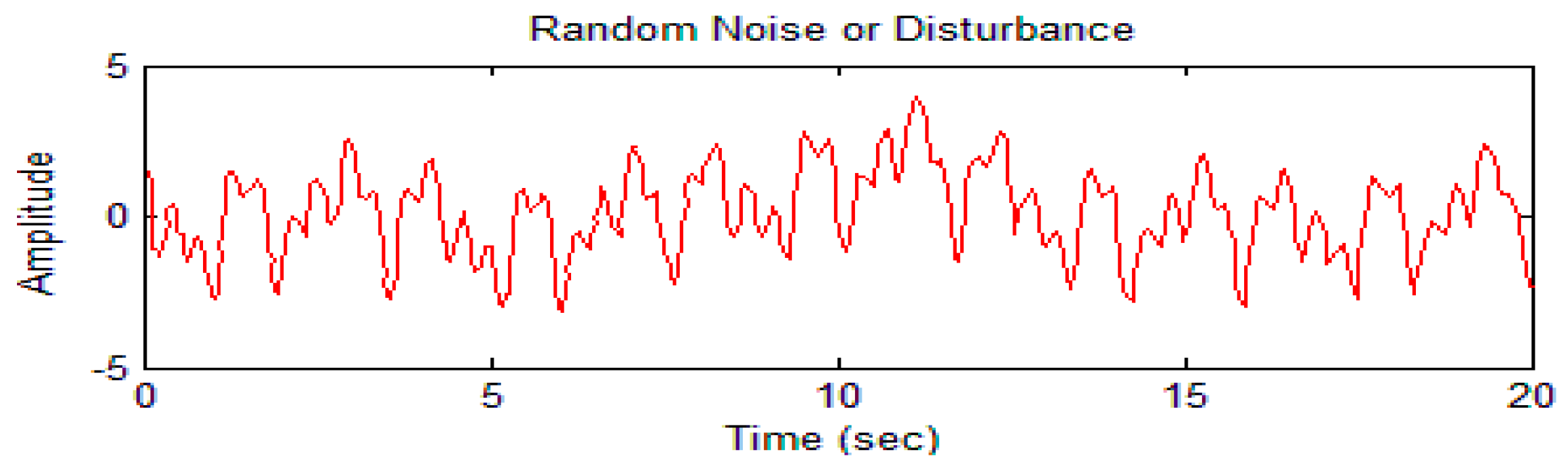 Aerospace 04 00003 g011 550