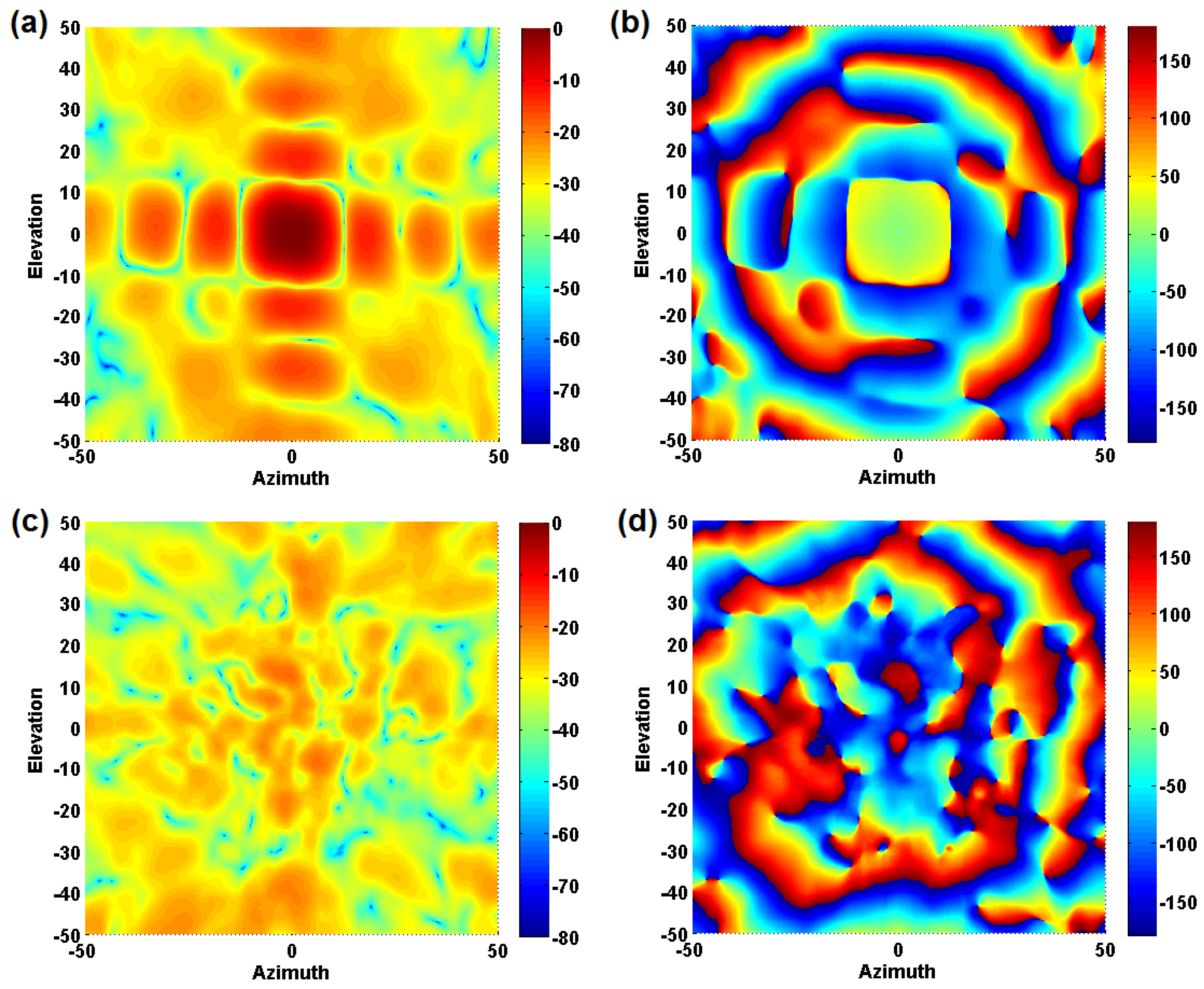 Aerospace 04 00007 g012