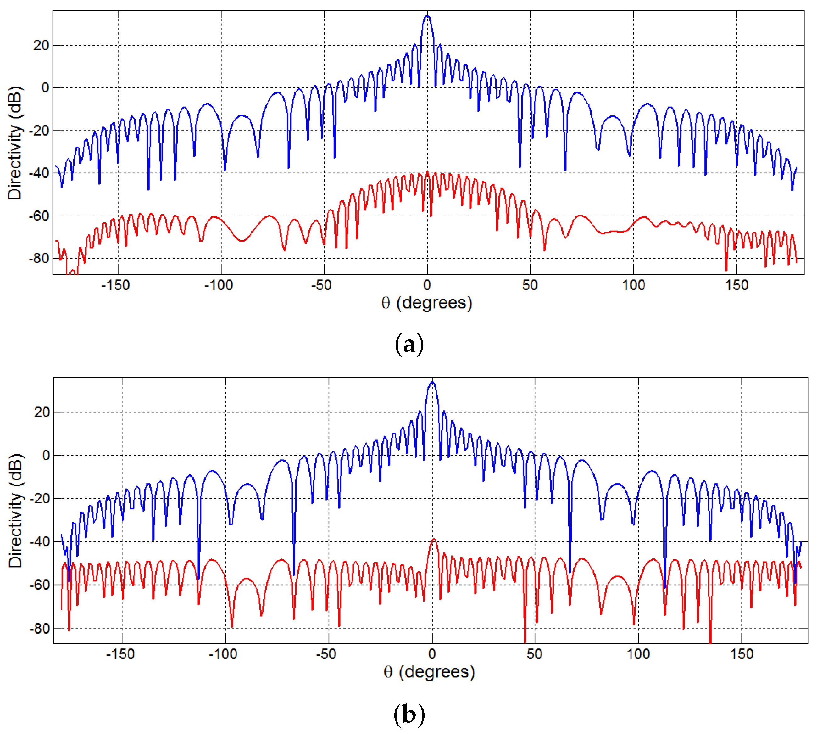 Aerospace 04 00007 g018