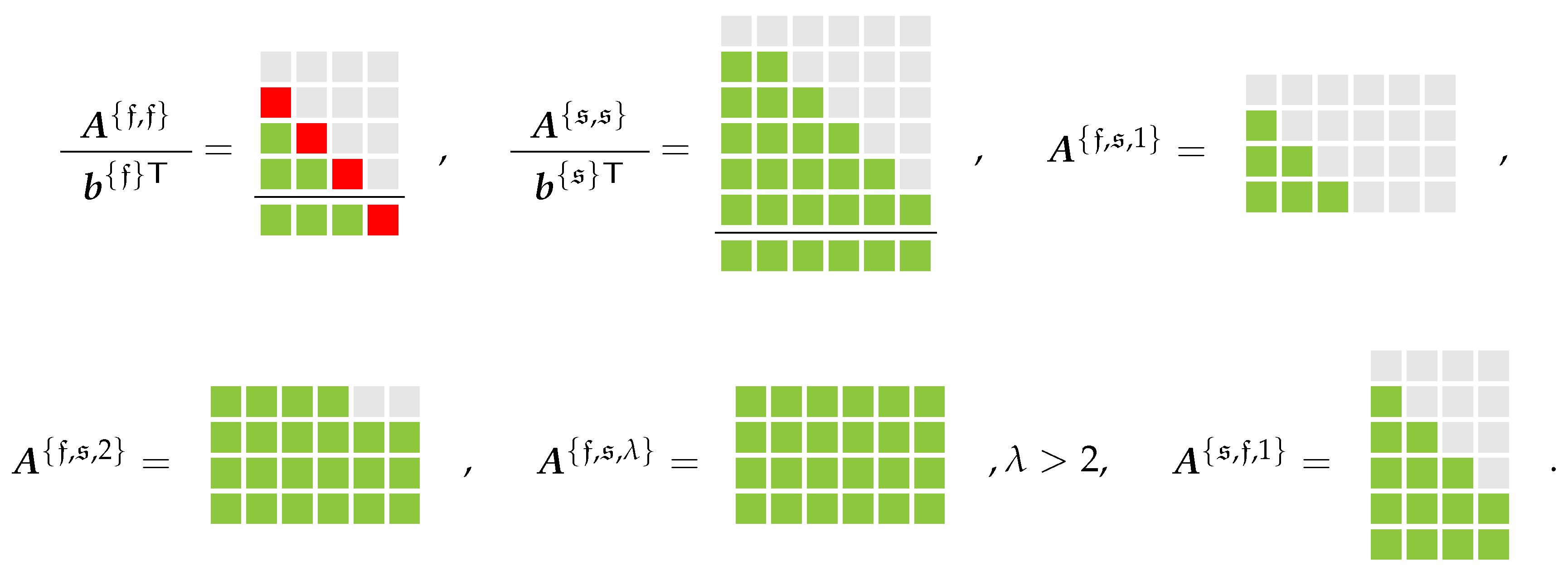 Aerospace 04 00008 g001 550