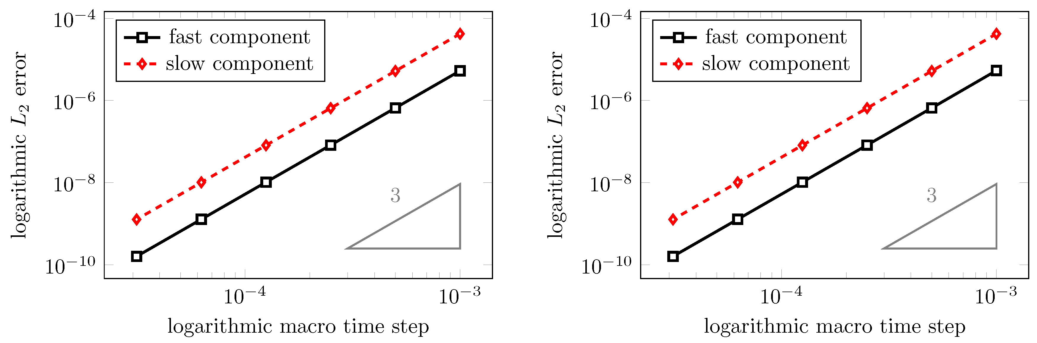Aerospace 04 00008 g005 550