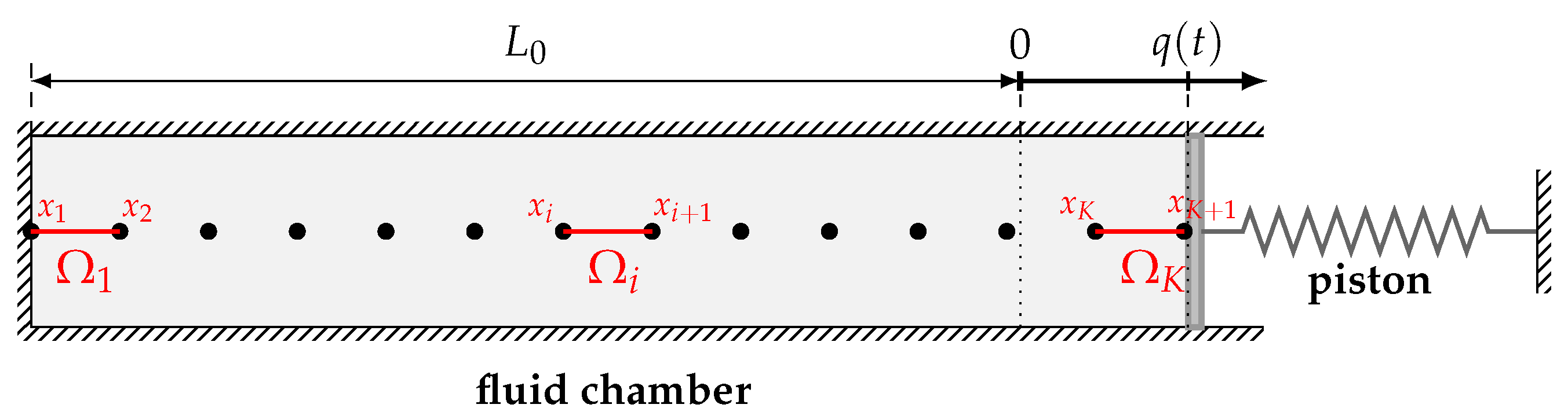 Aerospace 04 00008 g006 550