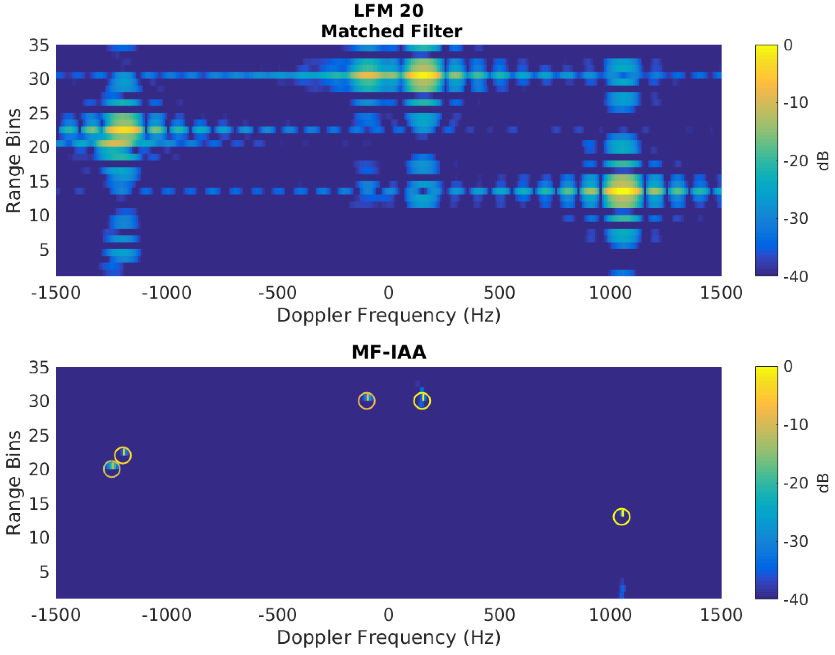 Aerospace 04 00011 g008 550