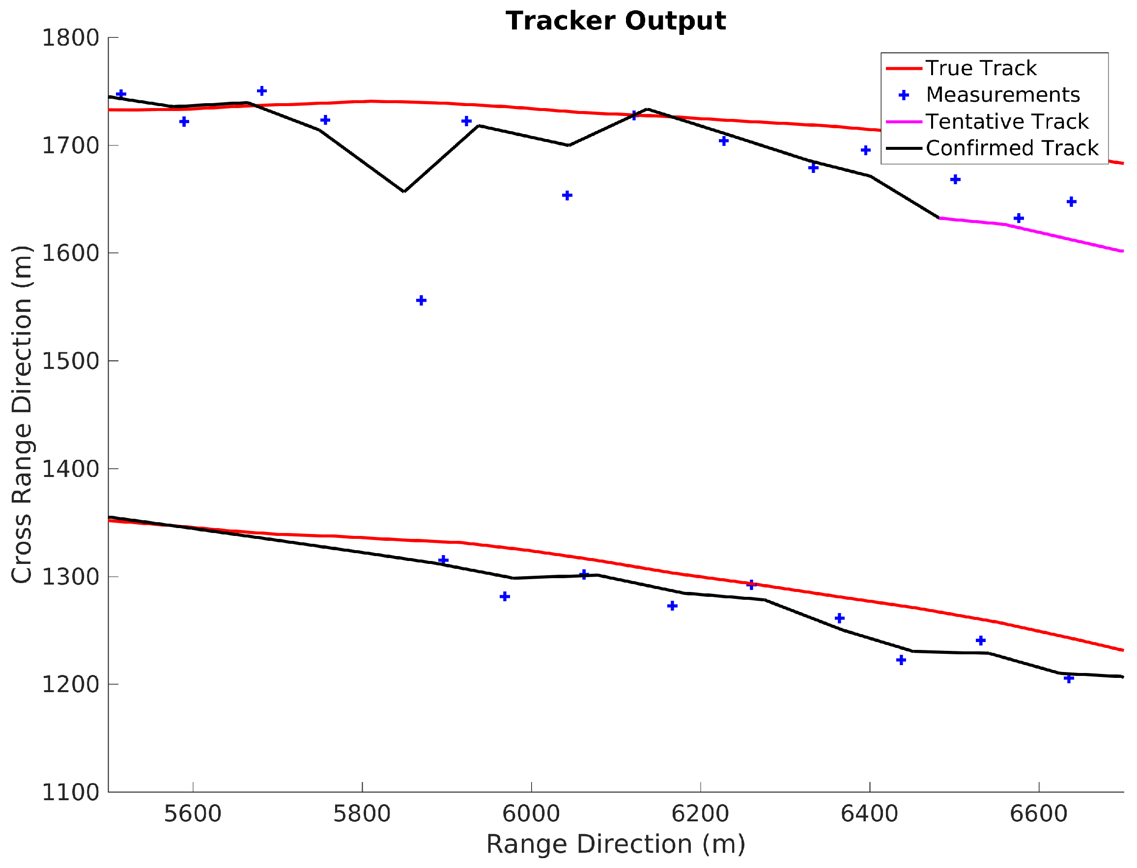 Aerospace 04 00011 g013 550