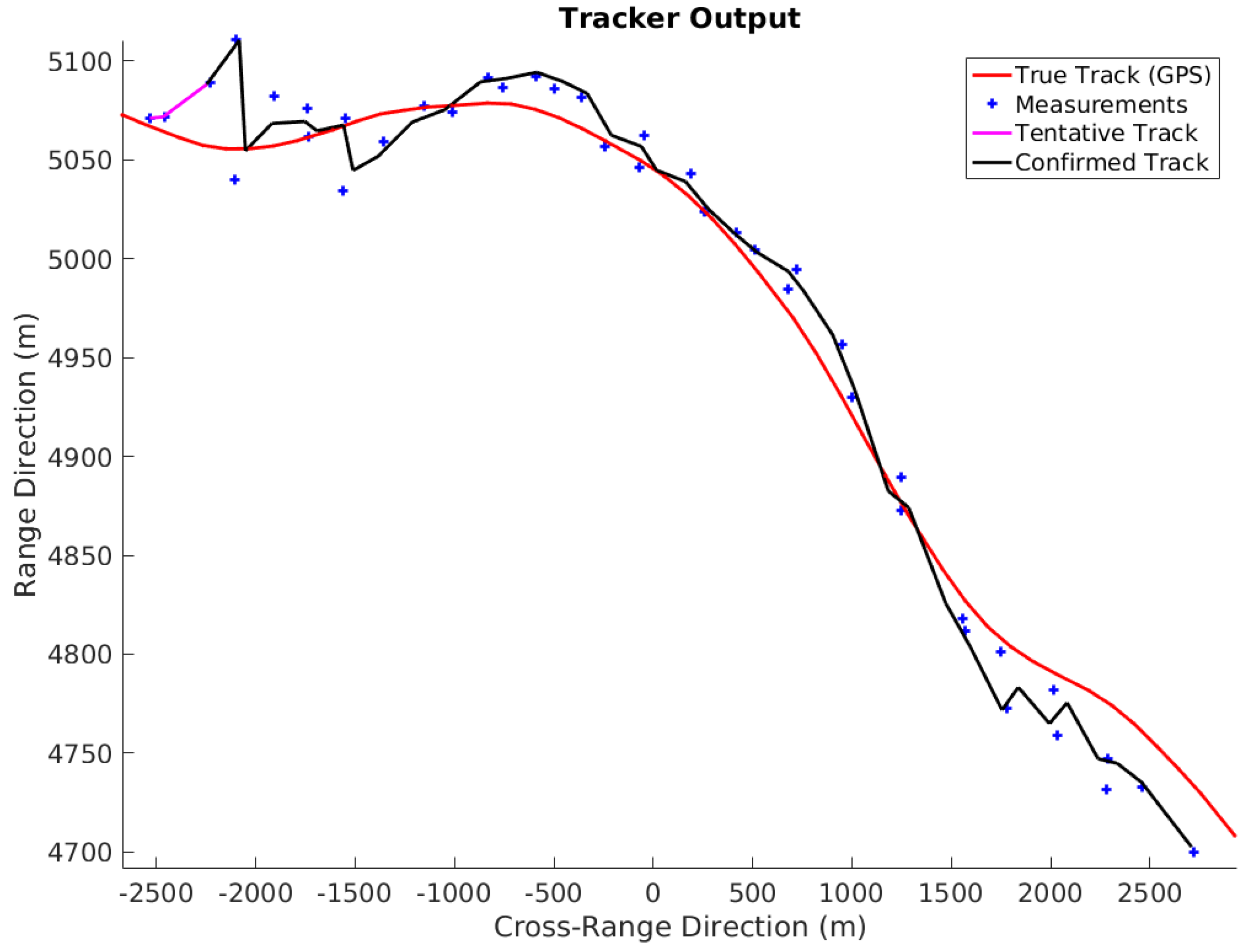 Aerospace 04 00011 g016 550