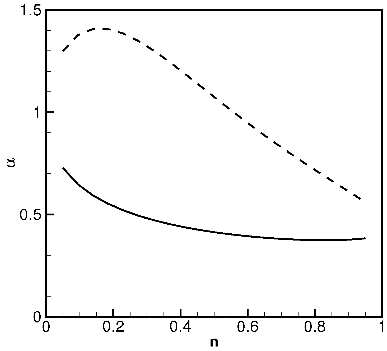 Aerospace 04 00016 g003 550