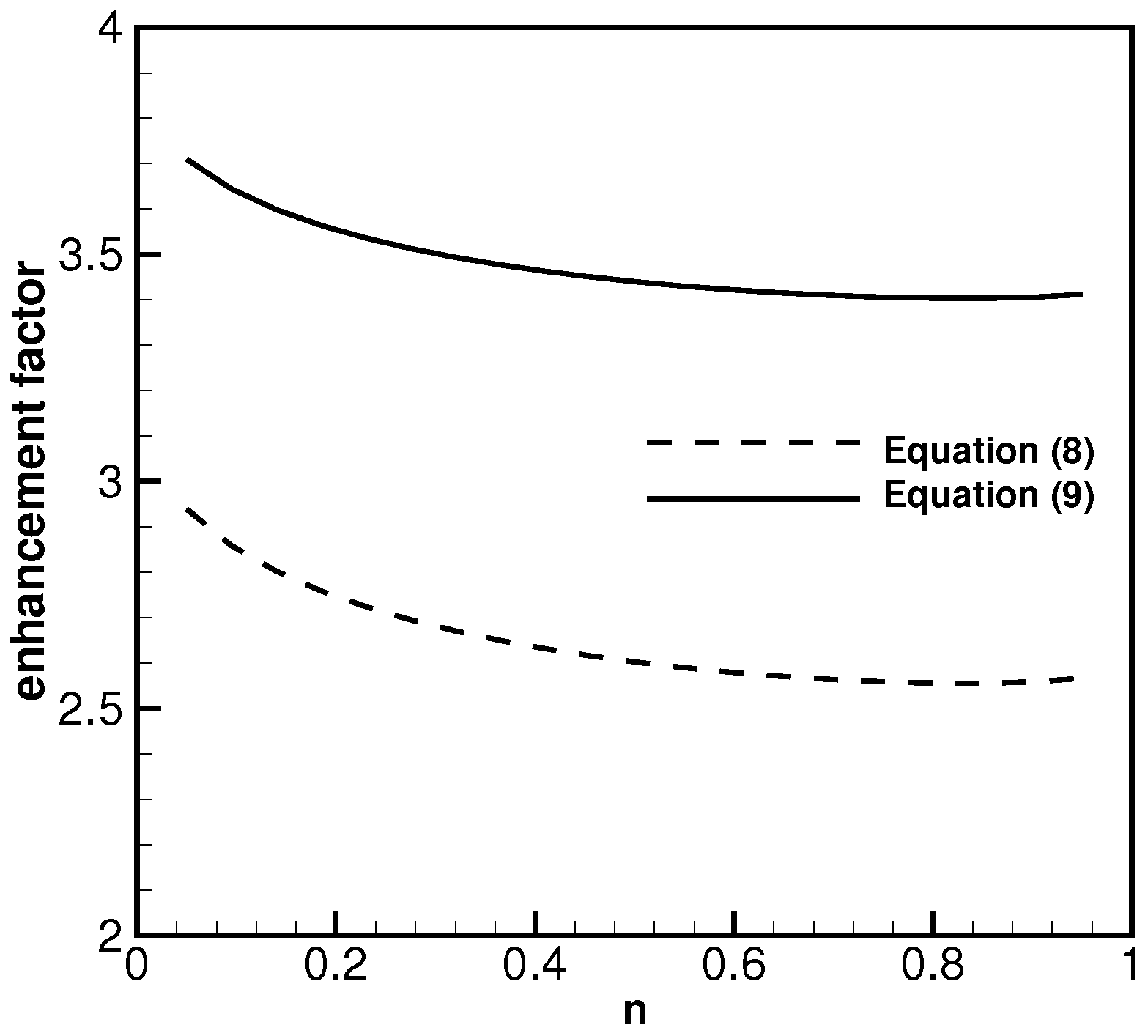 Aerospace 04 00016 g004 550