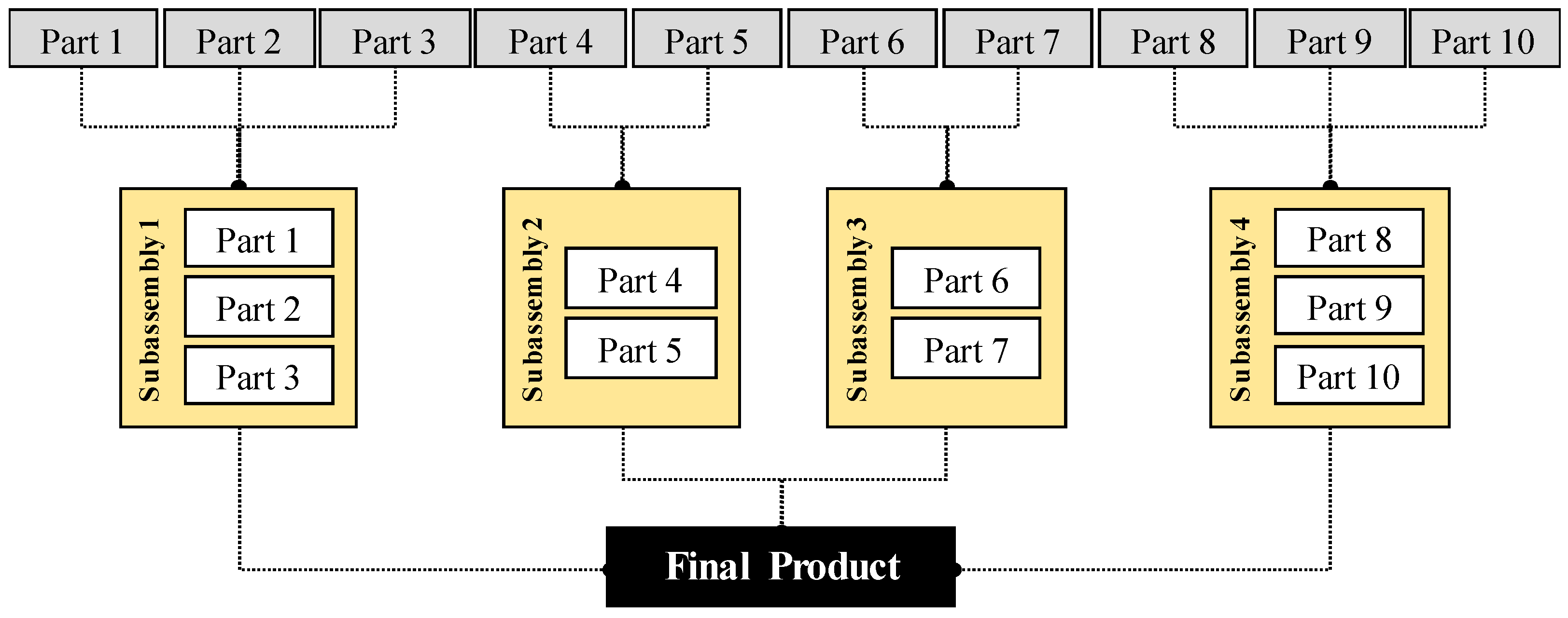 Aerospace 04 00017 g001 550