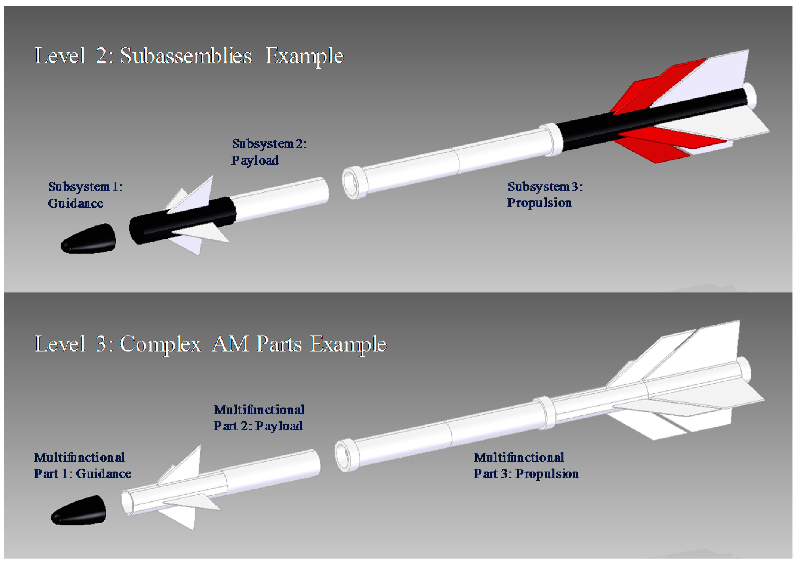 Aerospace 04 00017 g005b 550