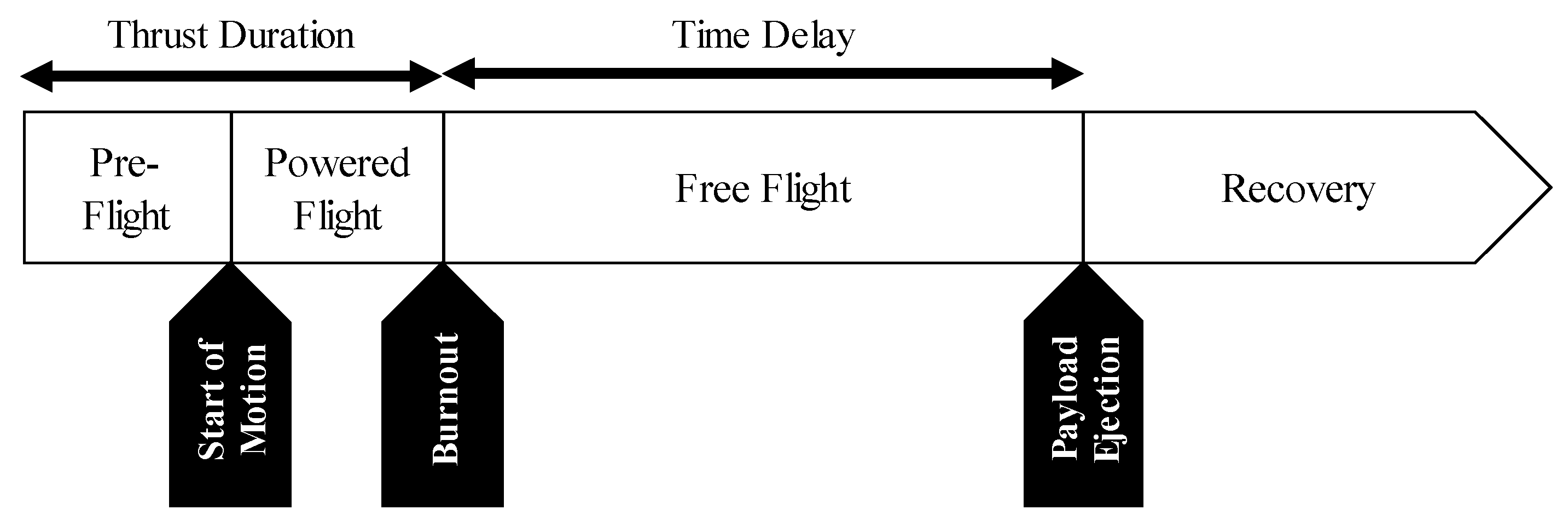 Aerospace 04 00017 g011 550