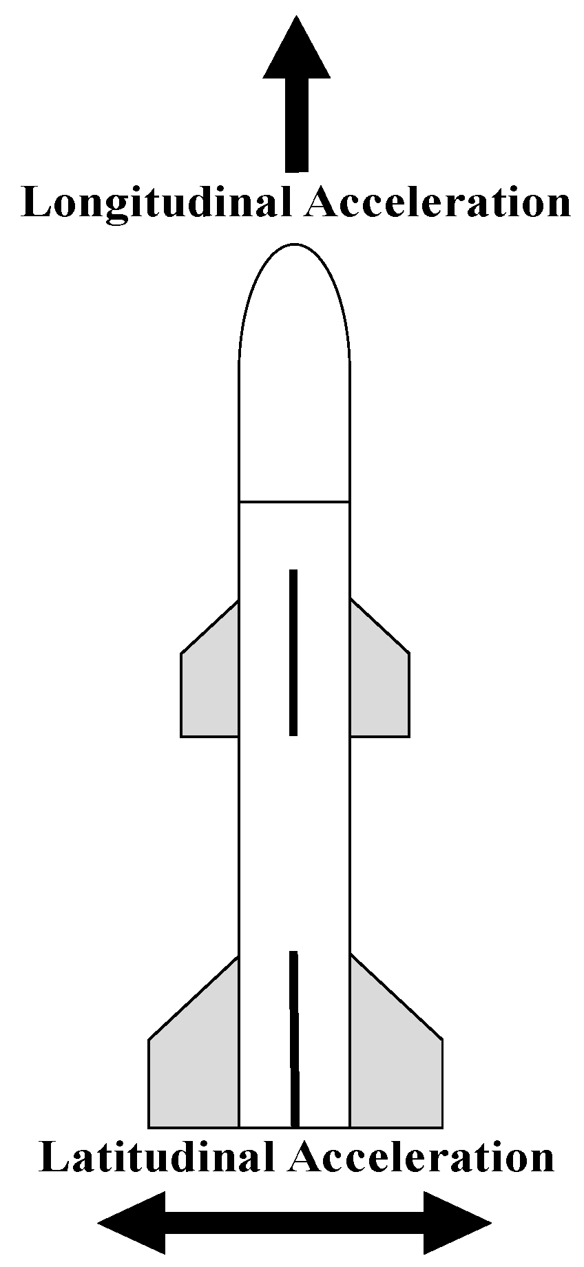 Aerospace 04 00017 g014 550