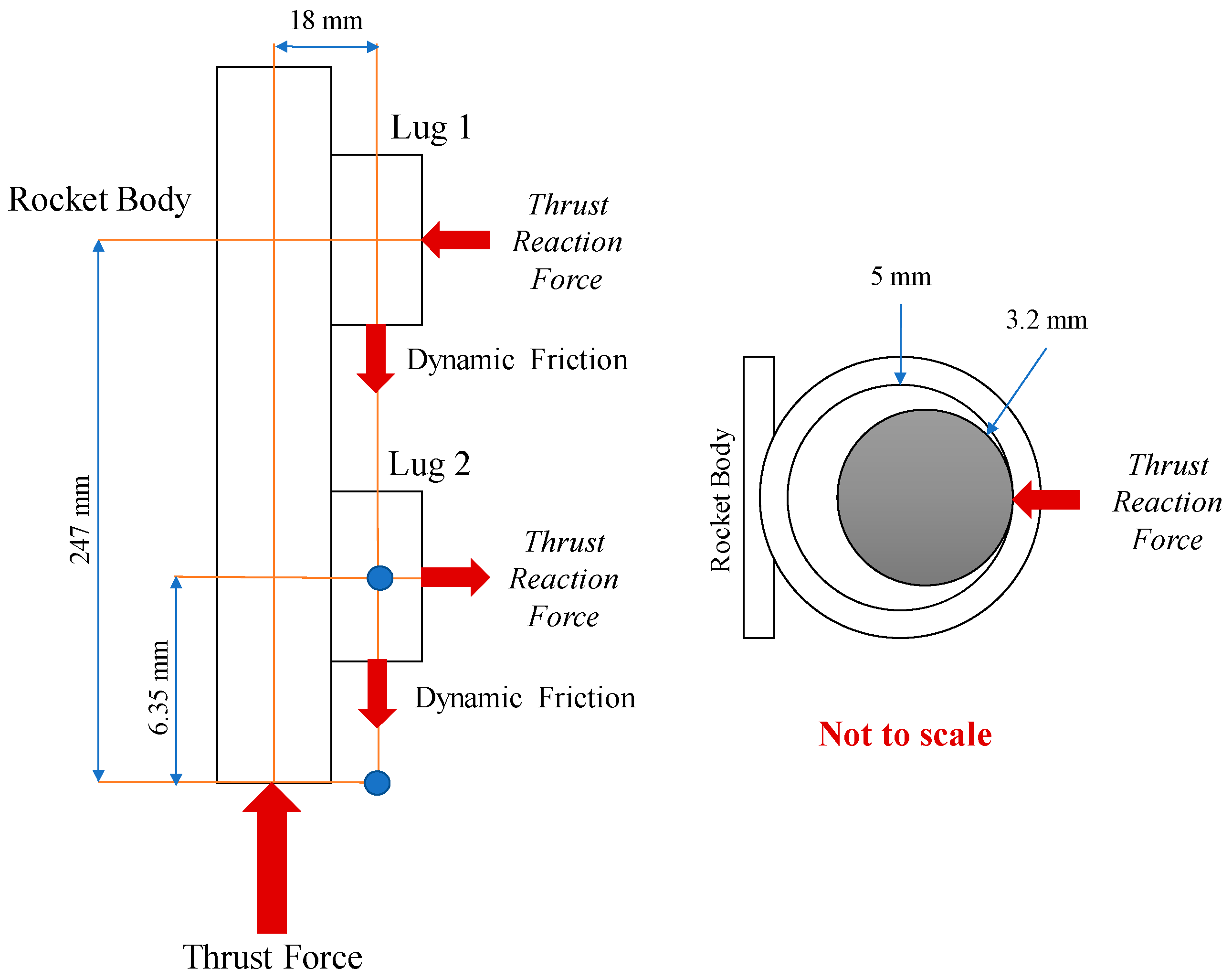 Aerospace 04 00017 g020 550