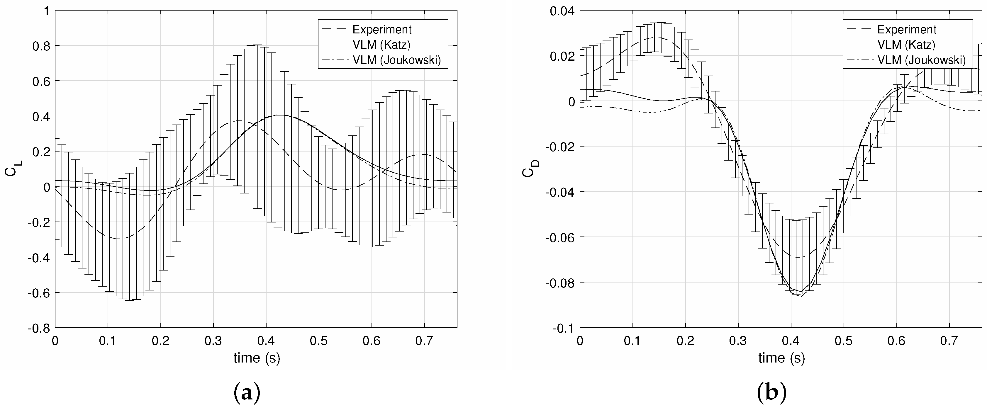 Aerospace 04 00022 g010 550