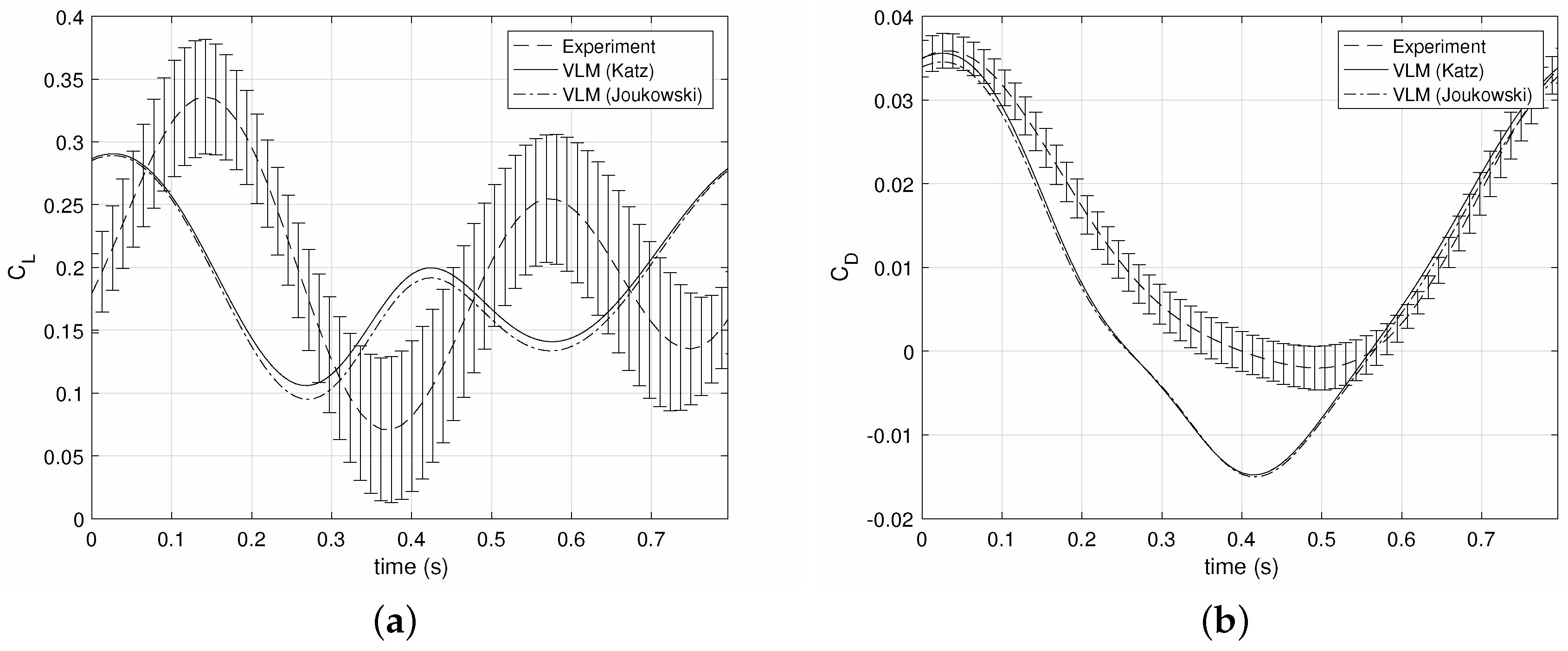 Aerospace 04 00022 g011 550