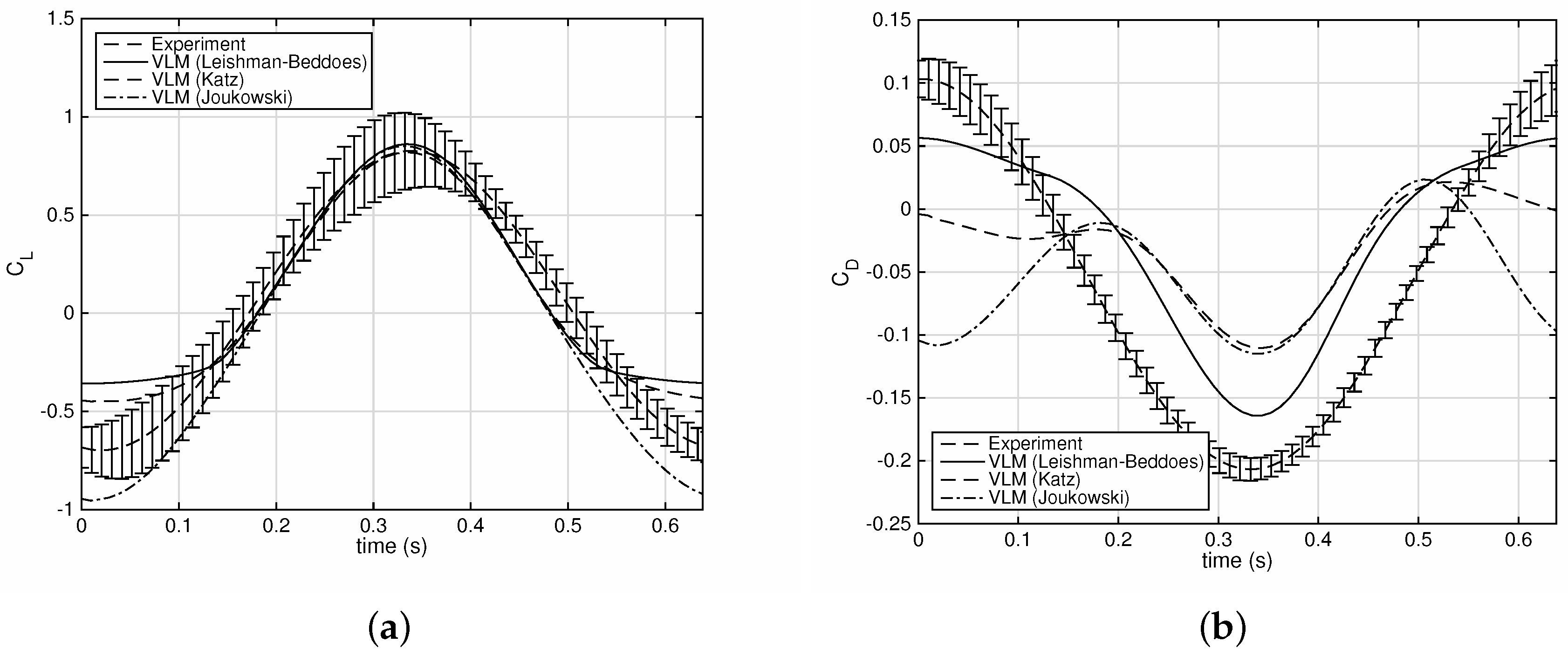 Aerospace 04 00022 g014 550