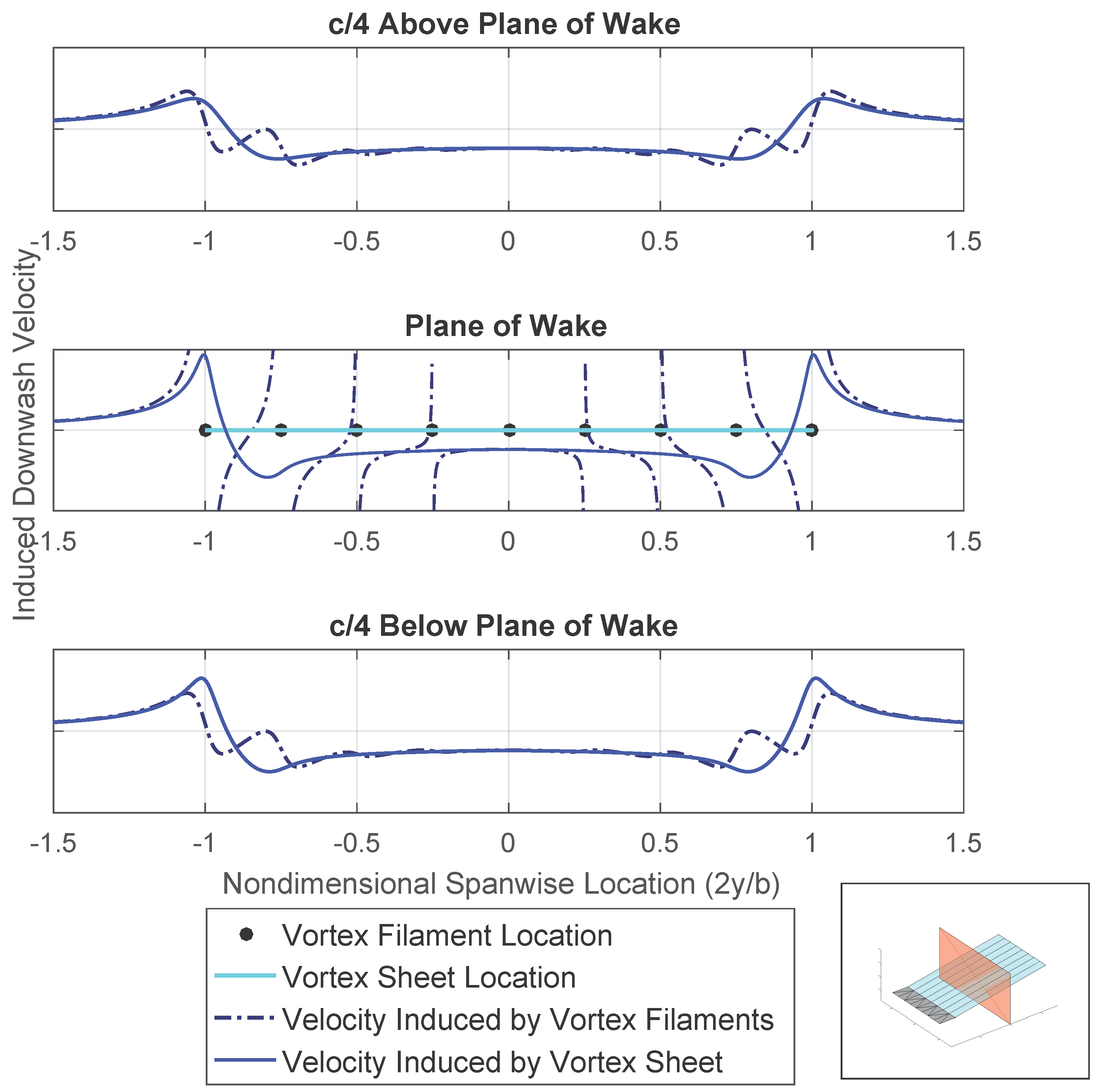 Aerospace 04 00024 g004 550