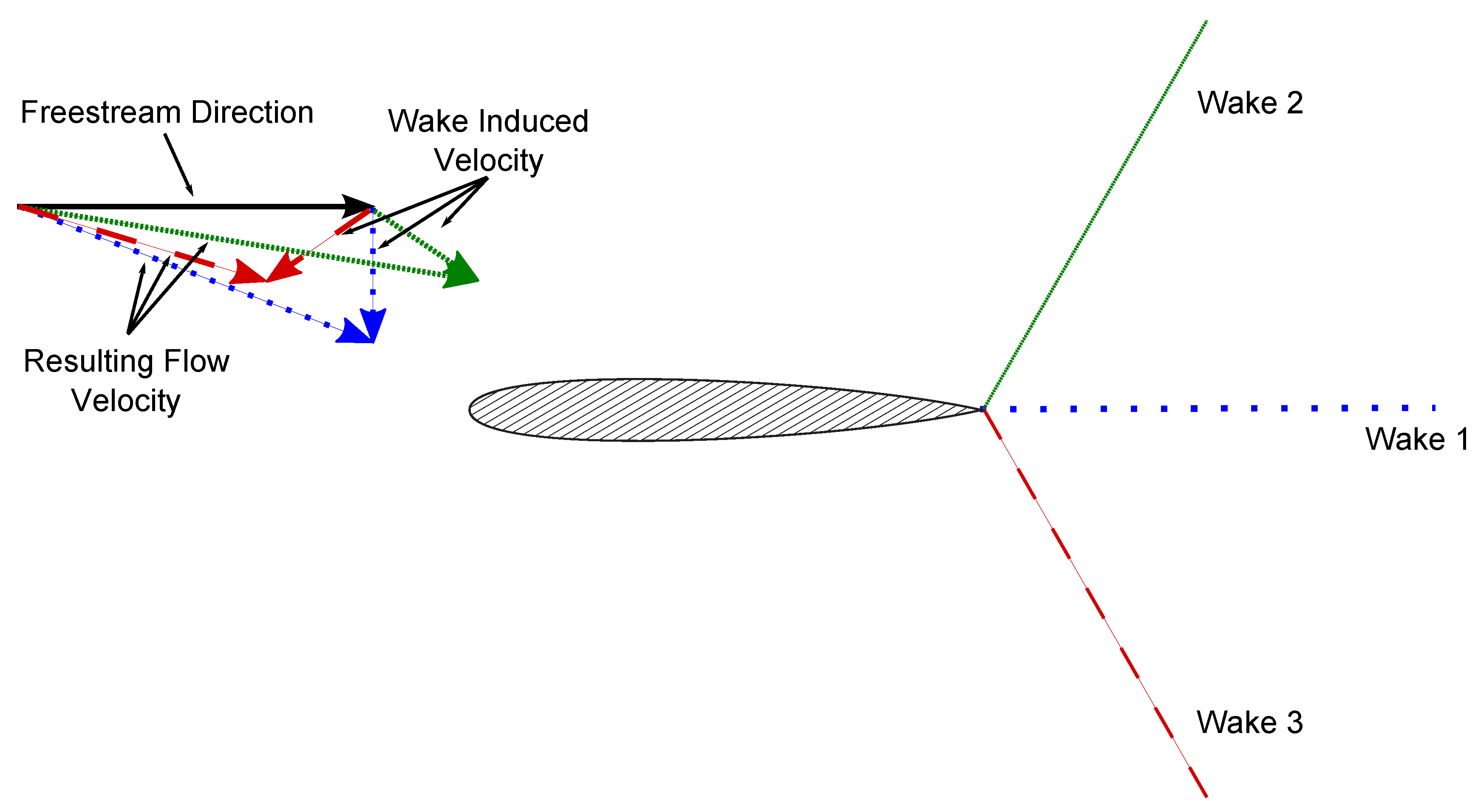 Aerospace 04 00024 g009 550