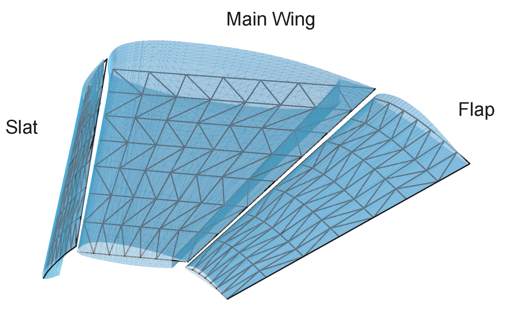 Aerospace 04 00024 g010 550