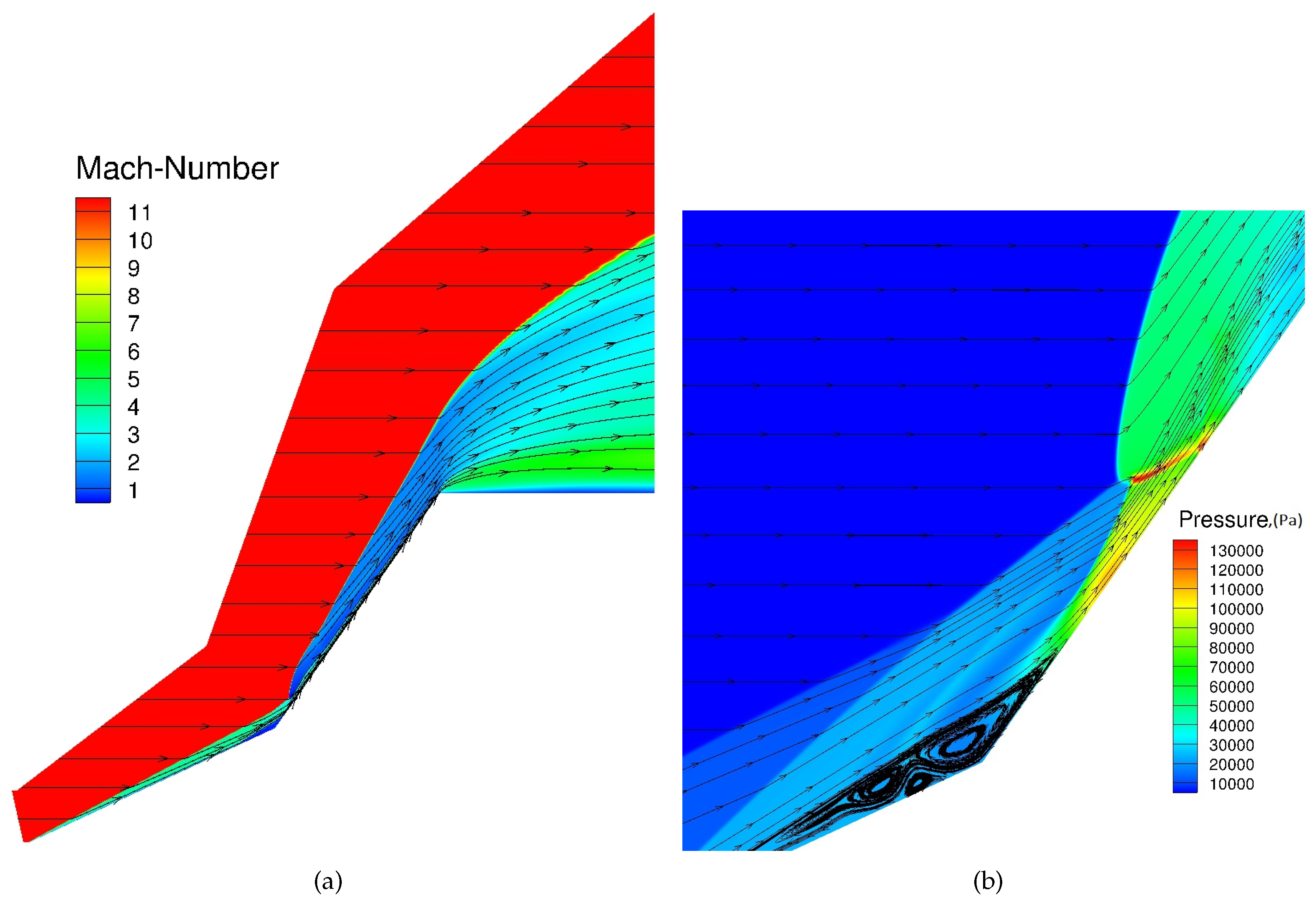 Aerospace 04 00025 g010 Aerospace 04 00025 g010