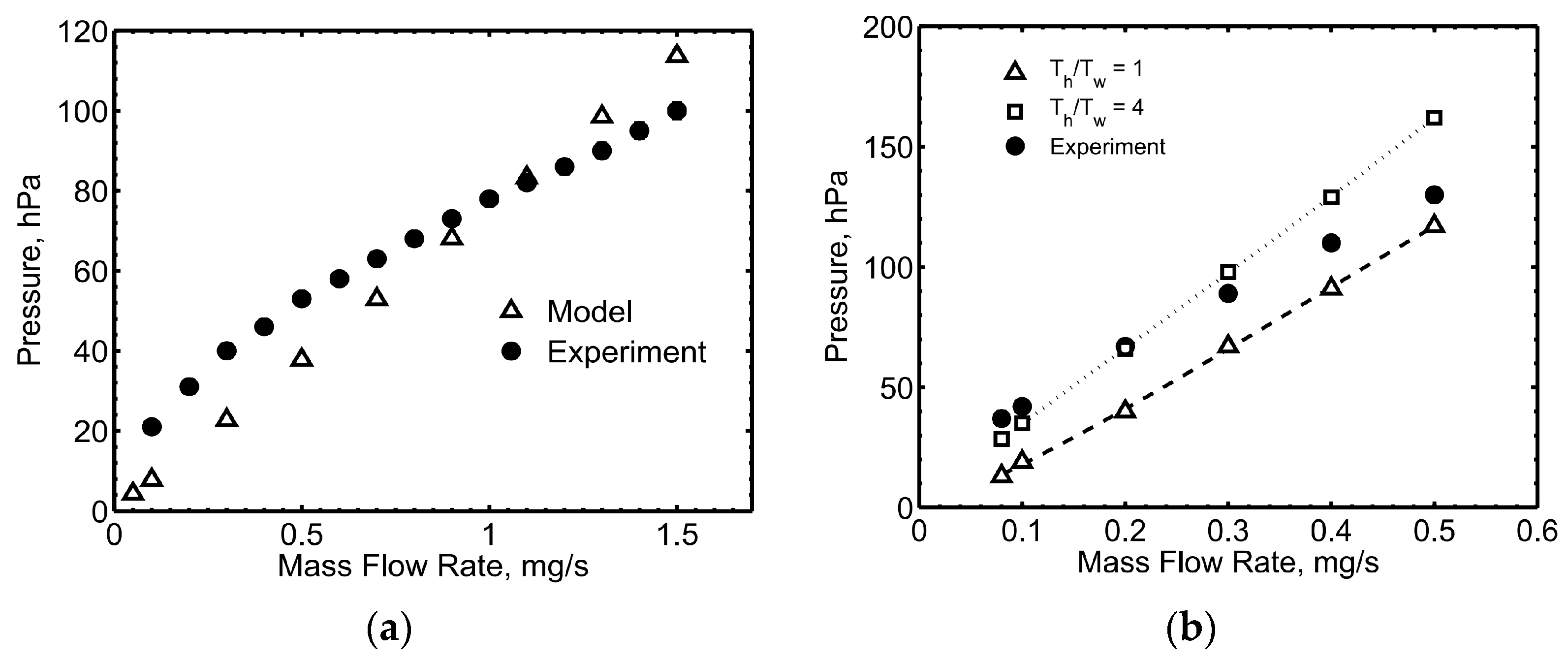 Aerospace 04 00026 g002