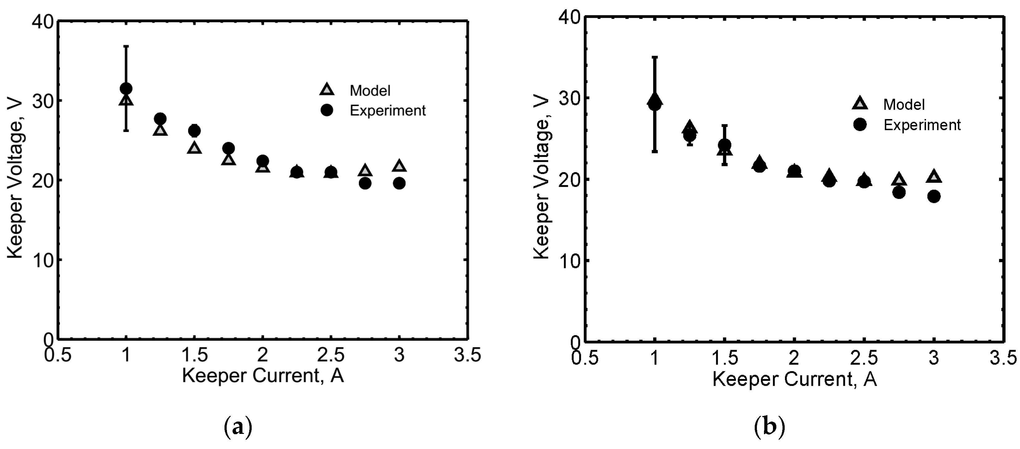 Aerospace 04 00026 g008