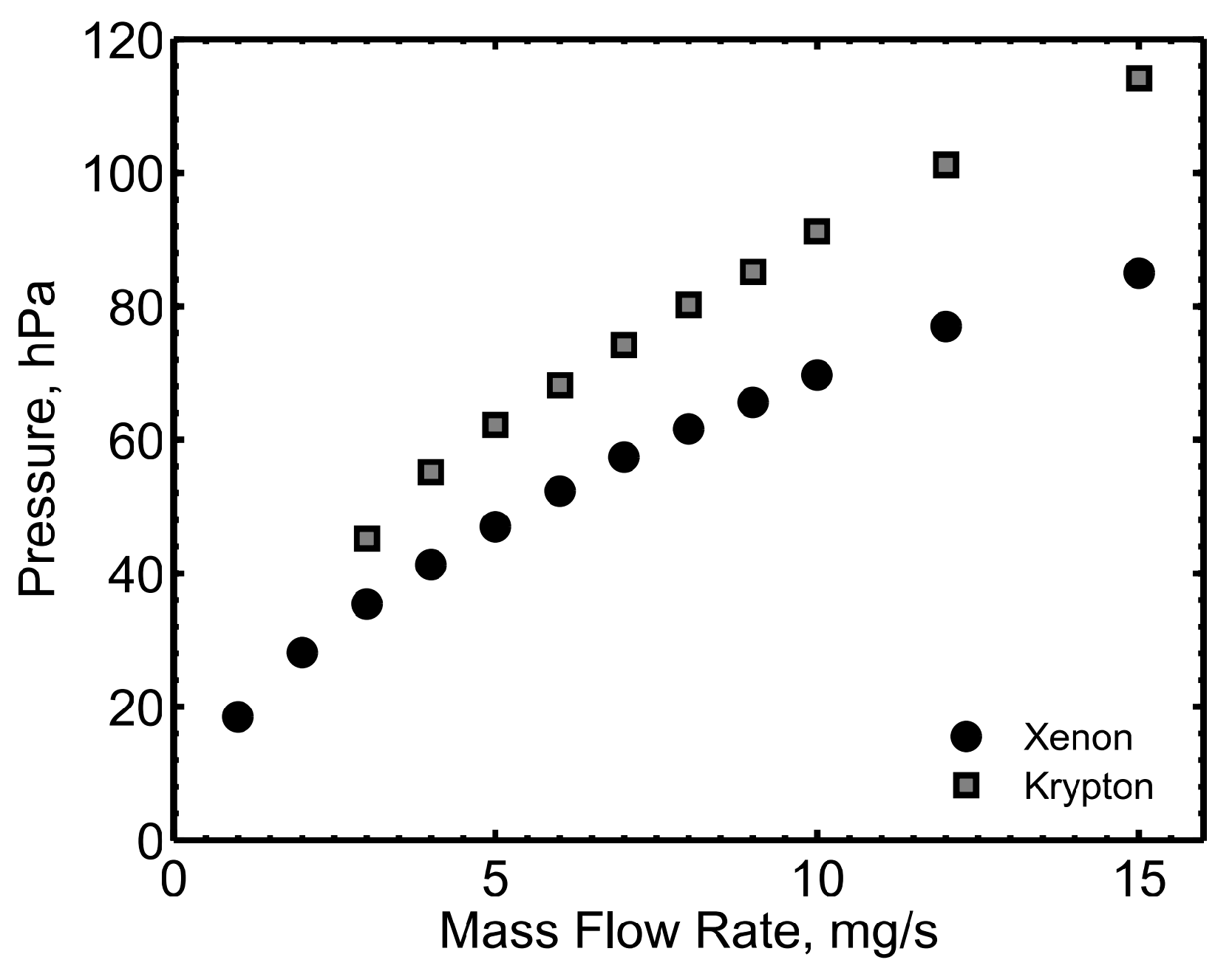Aerospace 04 00026 g014