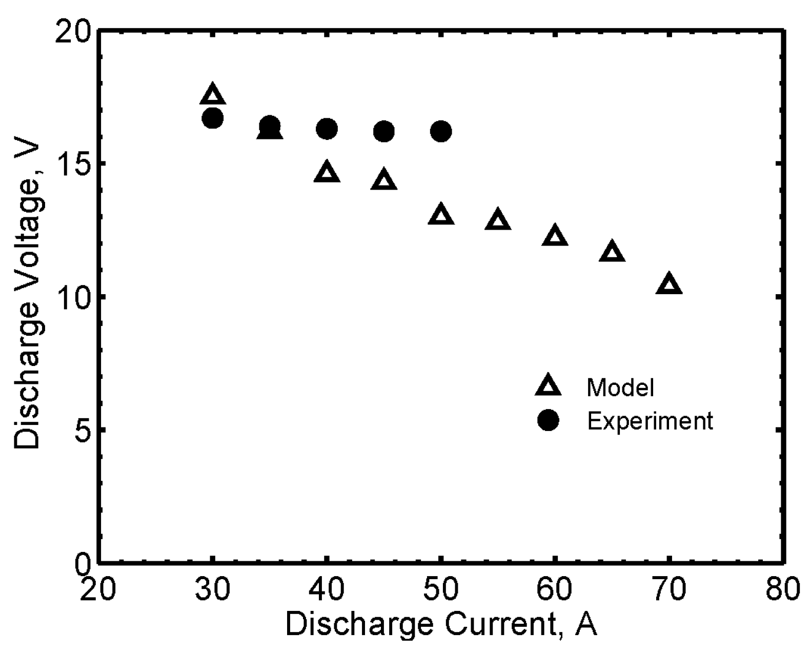 Aerospace 04 00026 g016