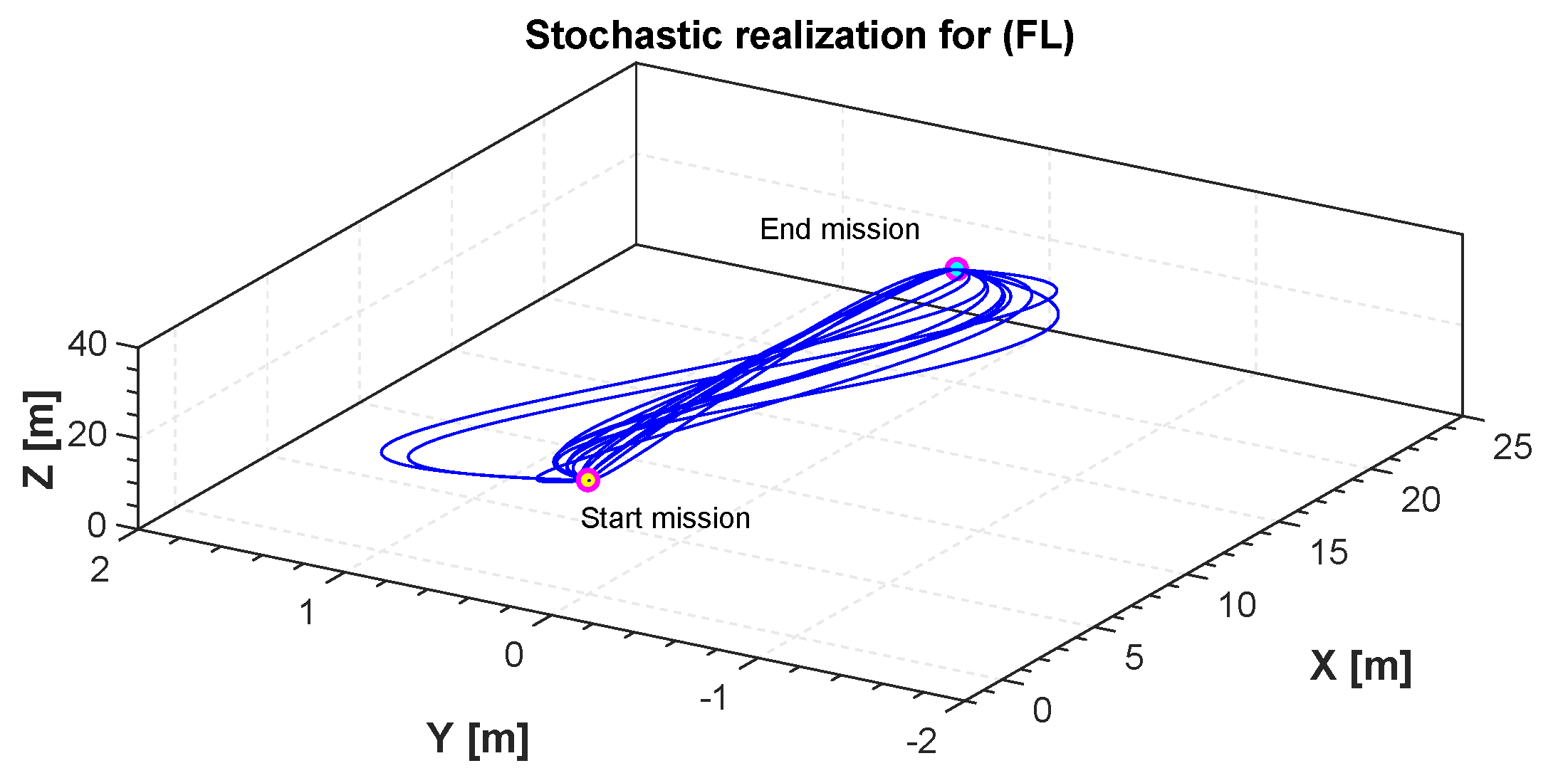 Aerospace 04 00027 g005