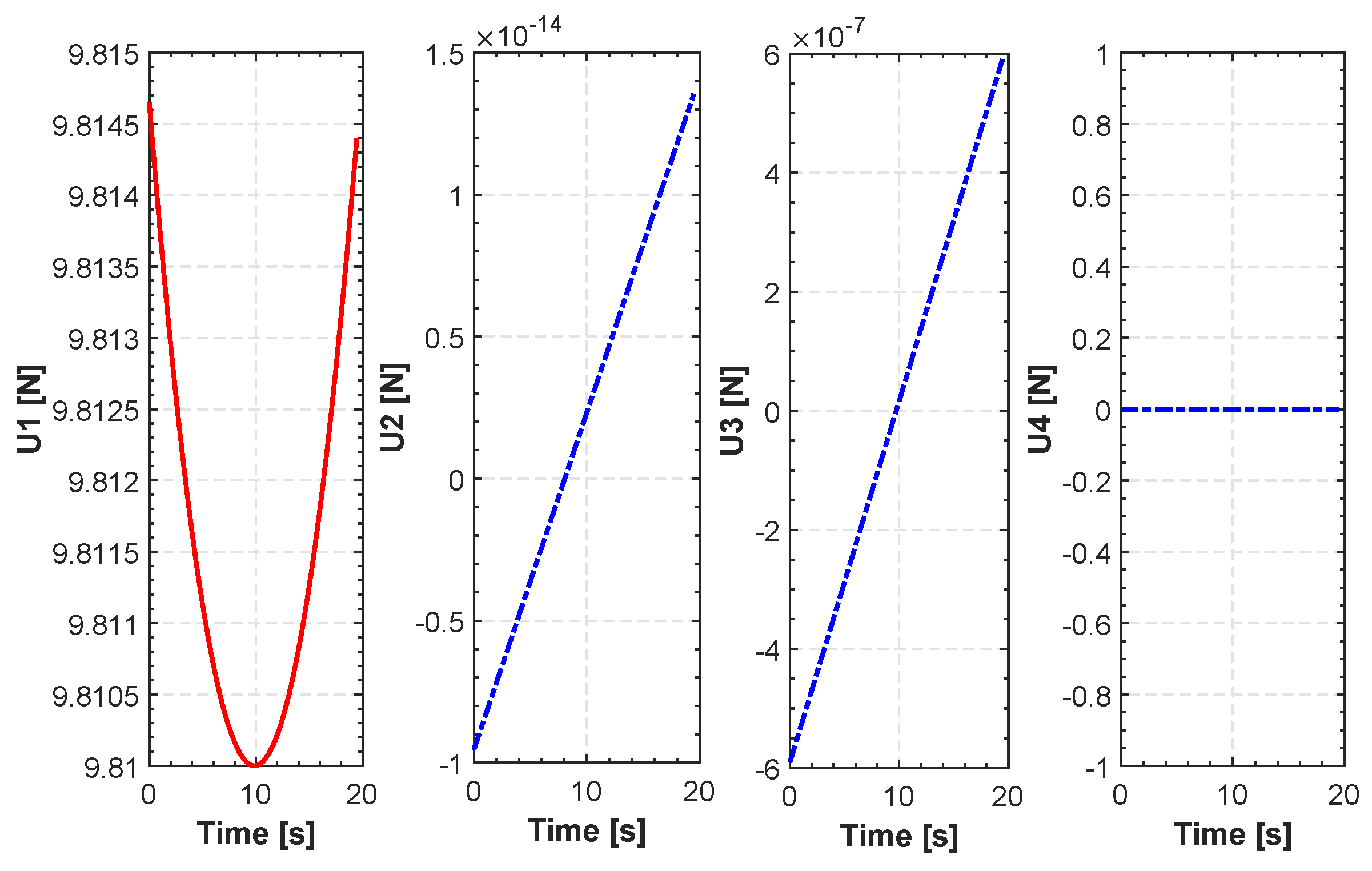 Aerospace 04 00027 g009