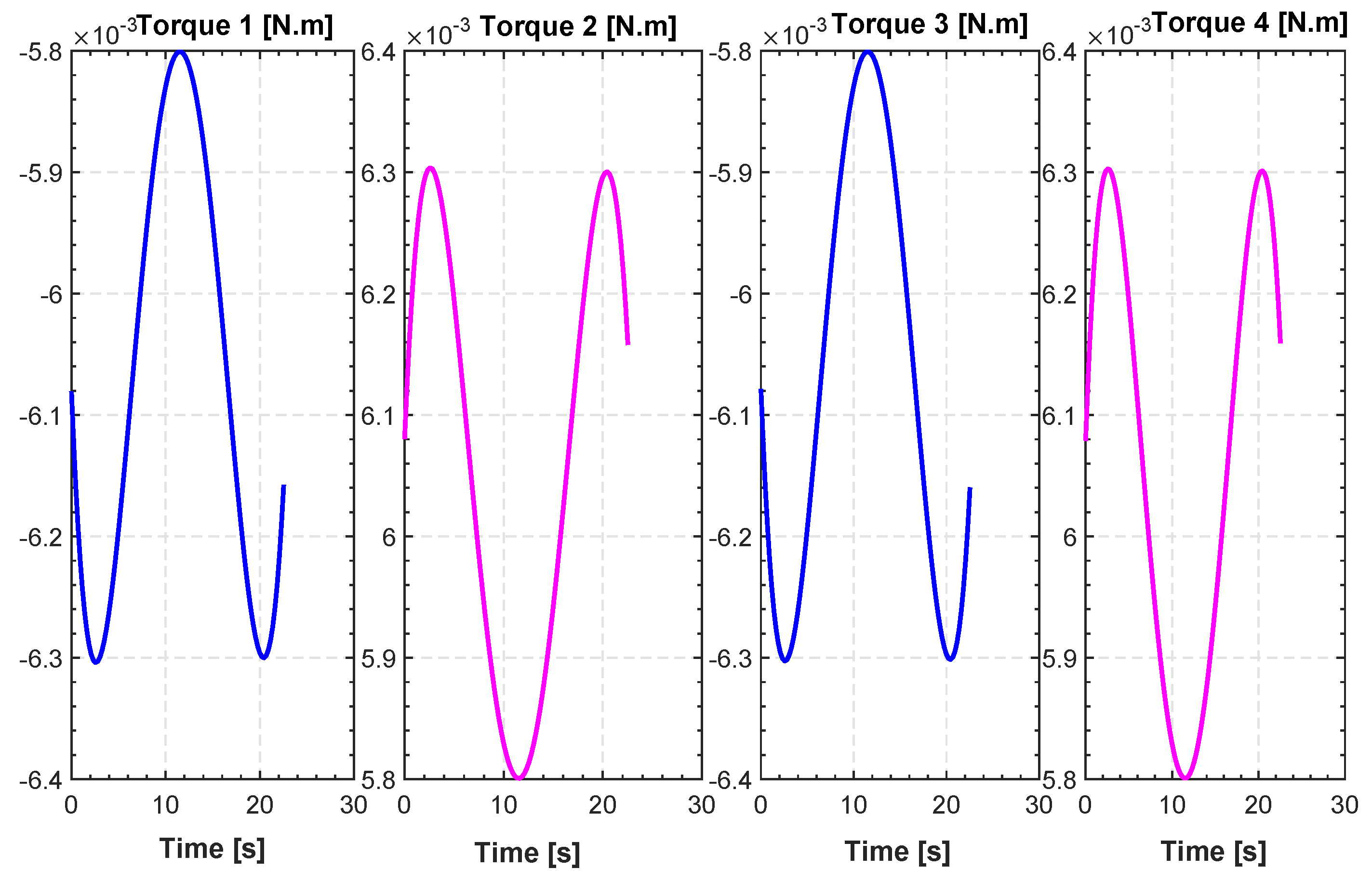 Aerospace 04 00027 g016